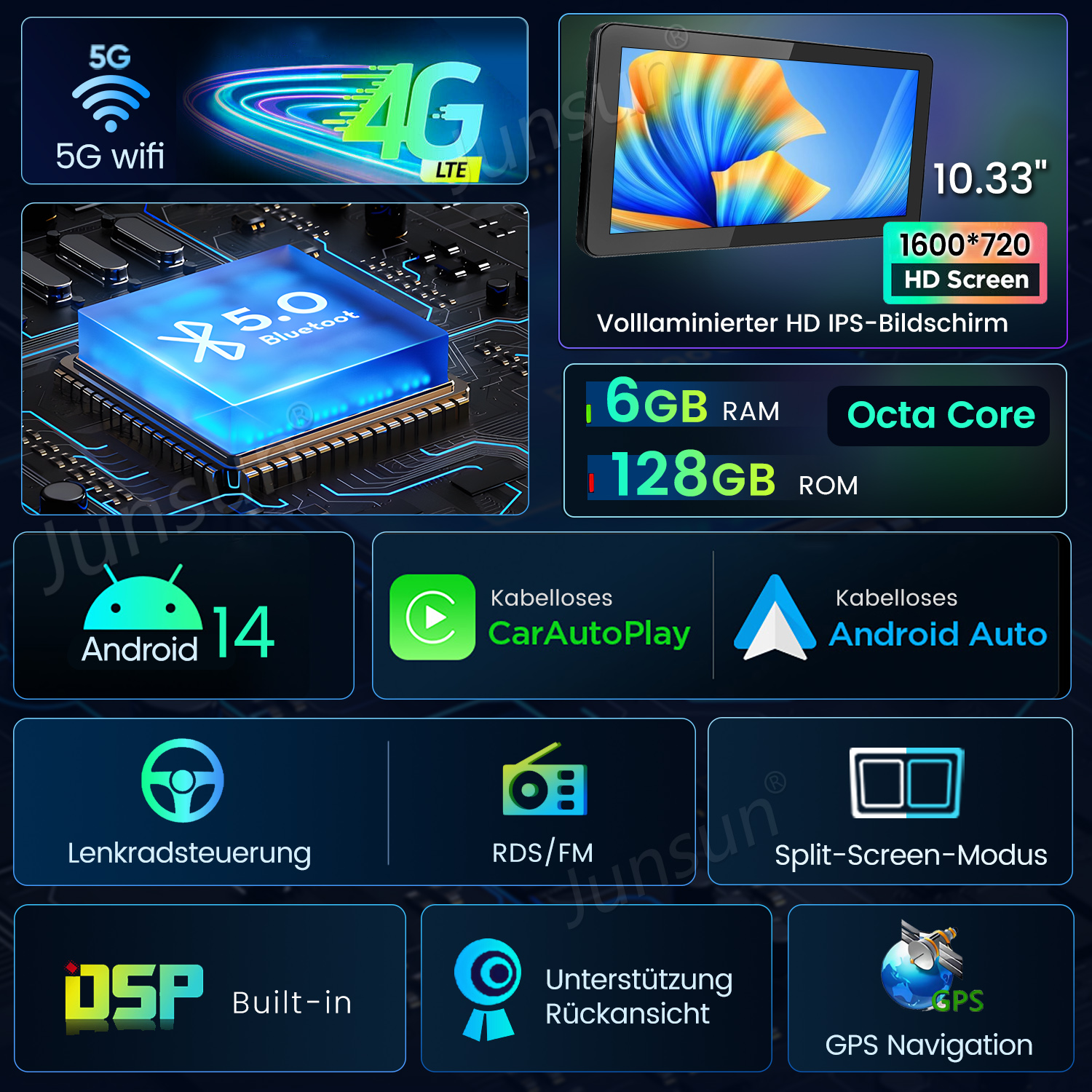 Tablet-Anzeige mit 5G/4G, Android 14, 6 GB RAM, 128 GB ROM, Octa Core, Bluetooth und GPS-Navigation, Car AutoPlay und Android Auto.