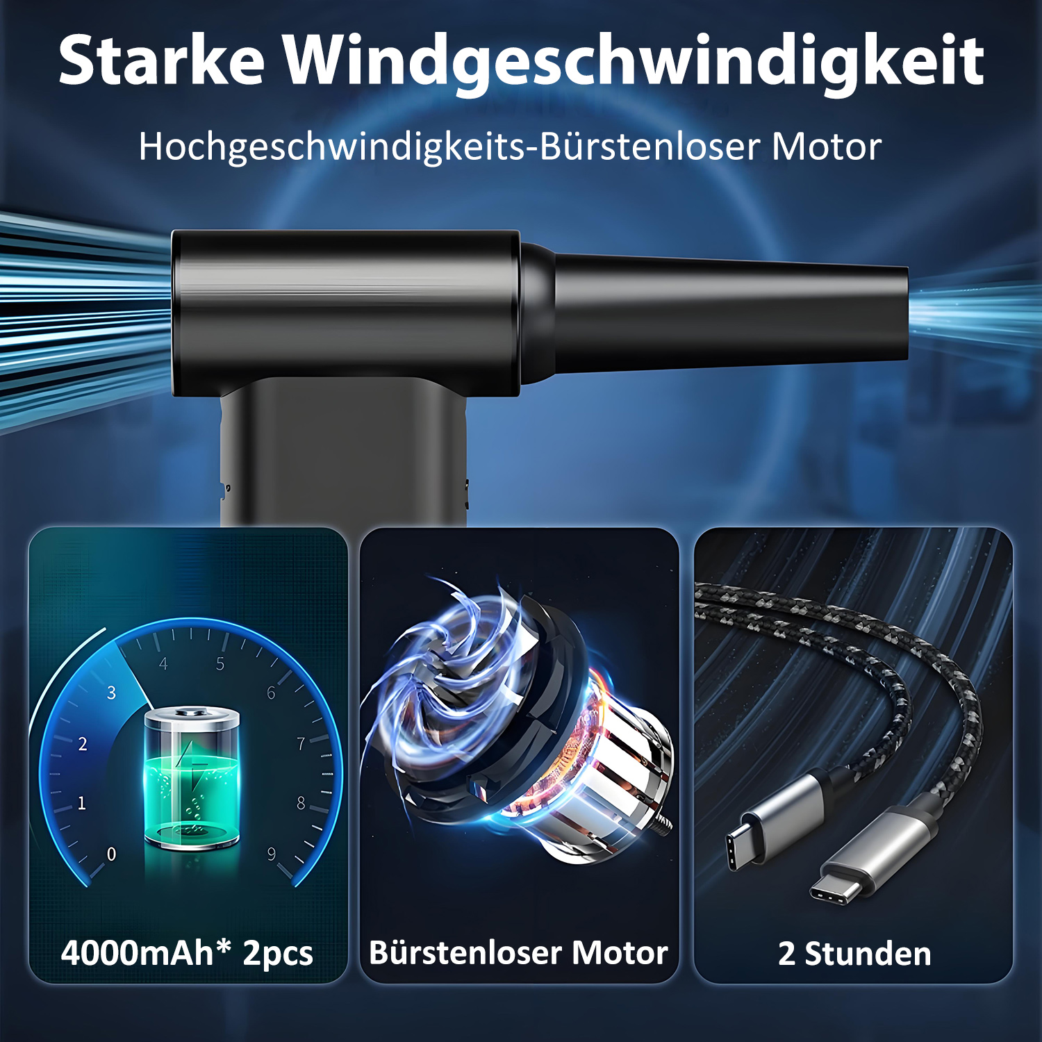 Ein schwarzes Gerät mit drei inset Bildern: Batteriestandsanzeige, Motordetails und ein Ladekabel. Text: Starke Windgeschwindigkeit, bürstenloser Motor.