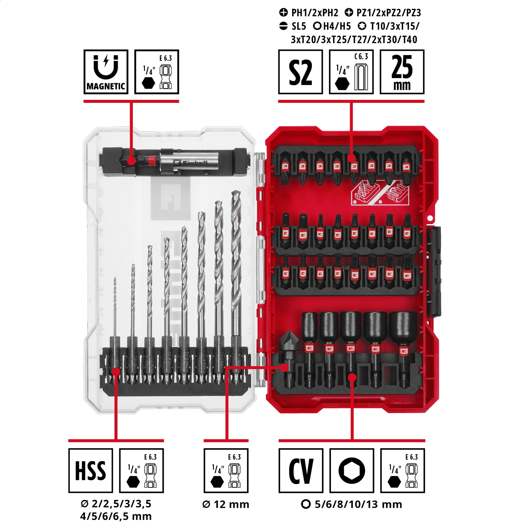 Ein rotes und klares Werkzeugset ist geöffnet und zeigt Bohrer und Schraubendreher.