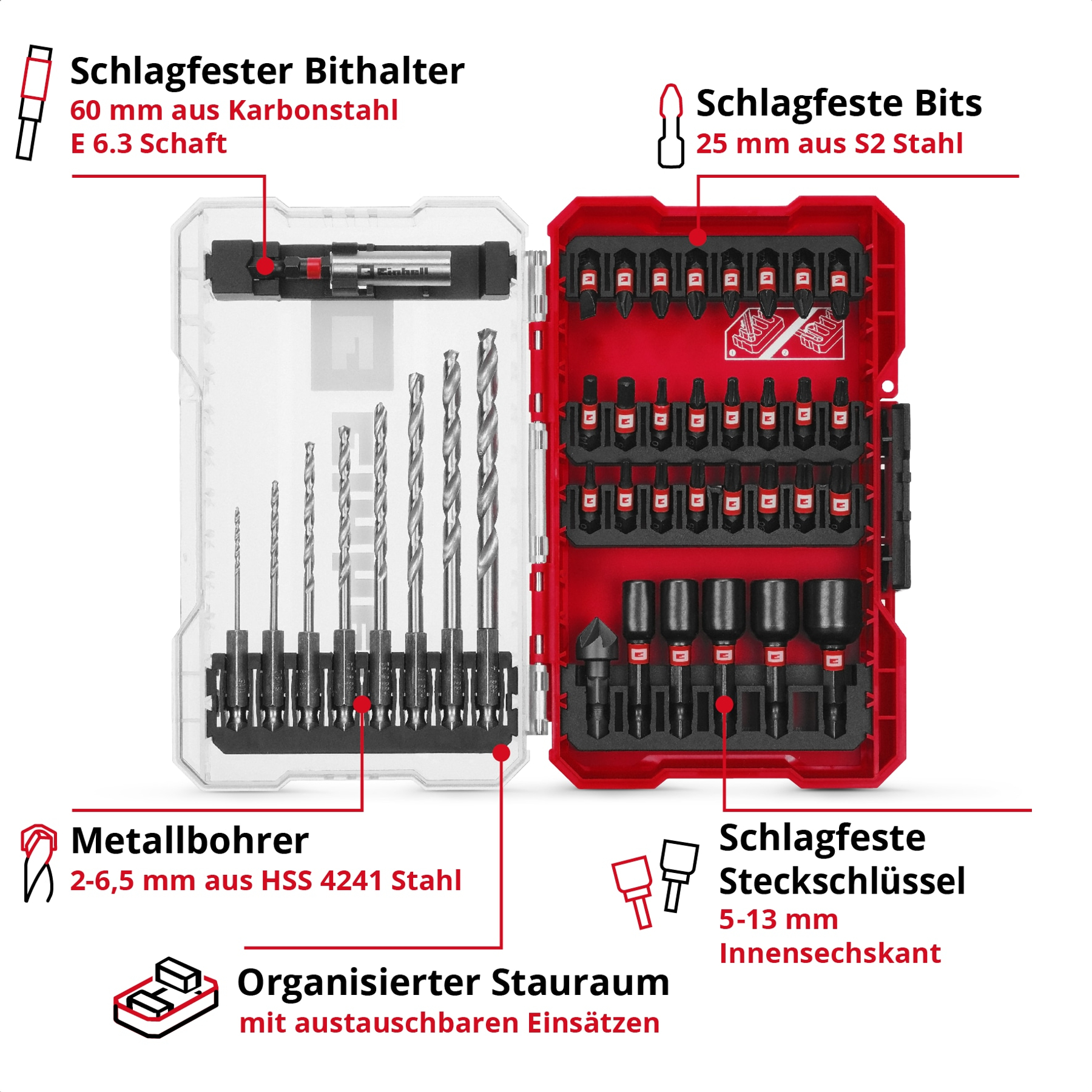 Ein Werkzeugsatz mit Bohrern und Schraubendreherbits. Weißes und rotes Gehäuse. Verschiedene Größen. Textbeschriftungen auf Deutsch.