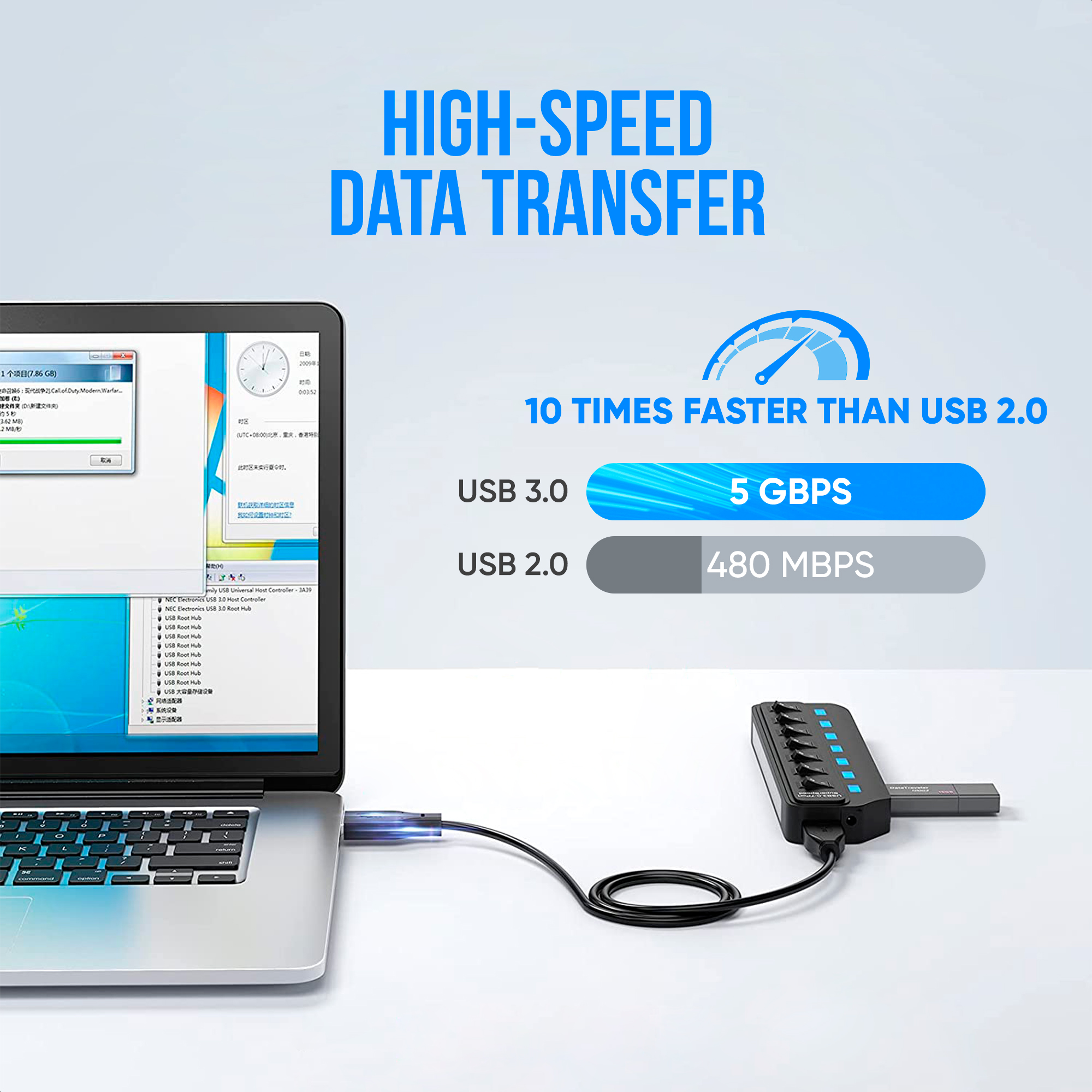 Laptop showing file transfer. USB 3.0 hub connected. Text highlights high-speed data transfer, 5 Gbps speed vs 480 Mbps for USB 2.0.