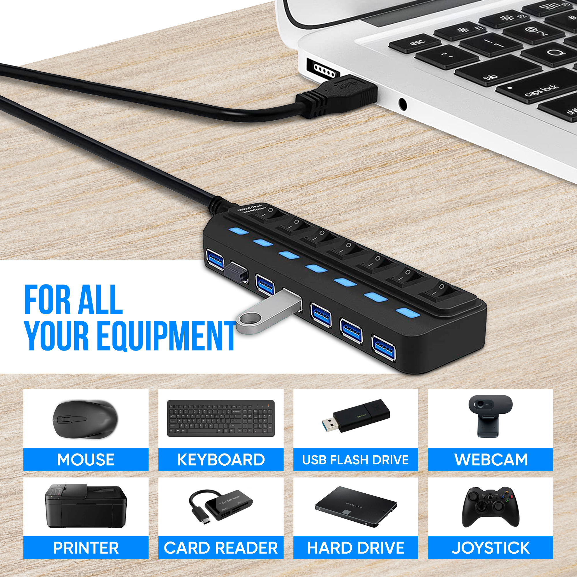 A USB hub connected to a laptop. Various devices are shown below: mouse, keyboard, USB drive, webcam, printer, card reader, hard drive, joystick.