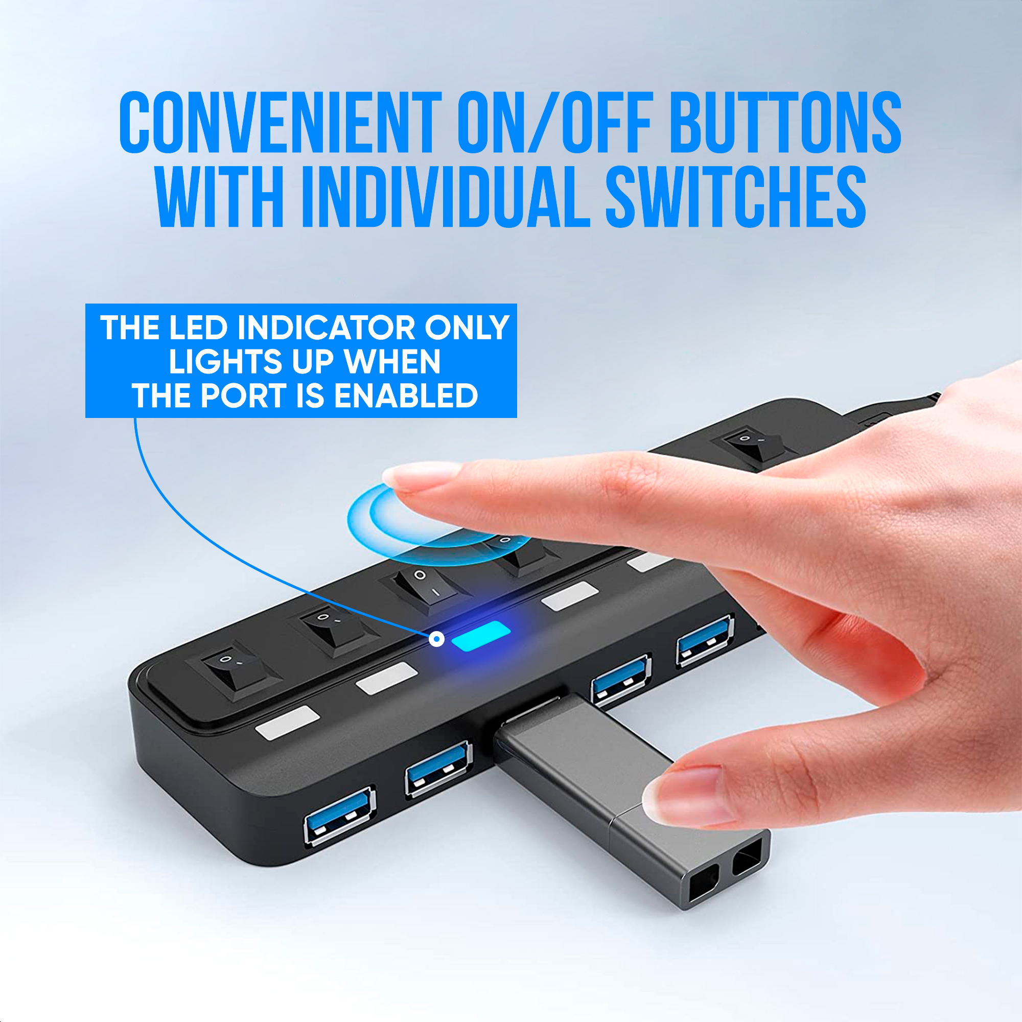 A hand presses a switch on a black USB hub. A USB drive is plugged in. Text reads: ON/OFF buttons with switches.