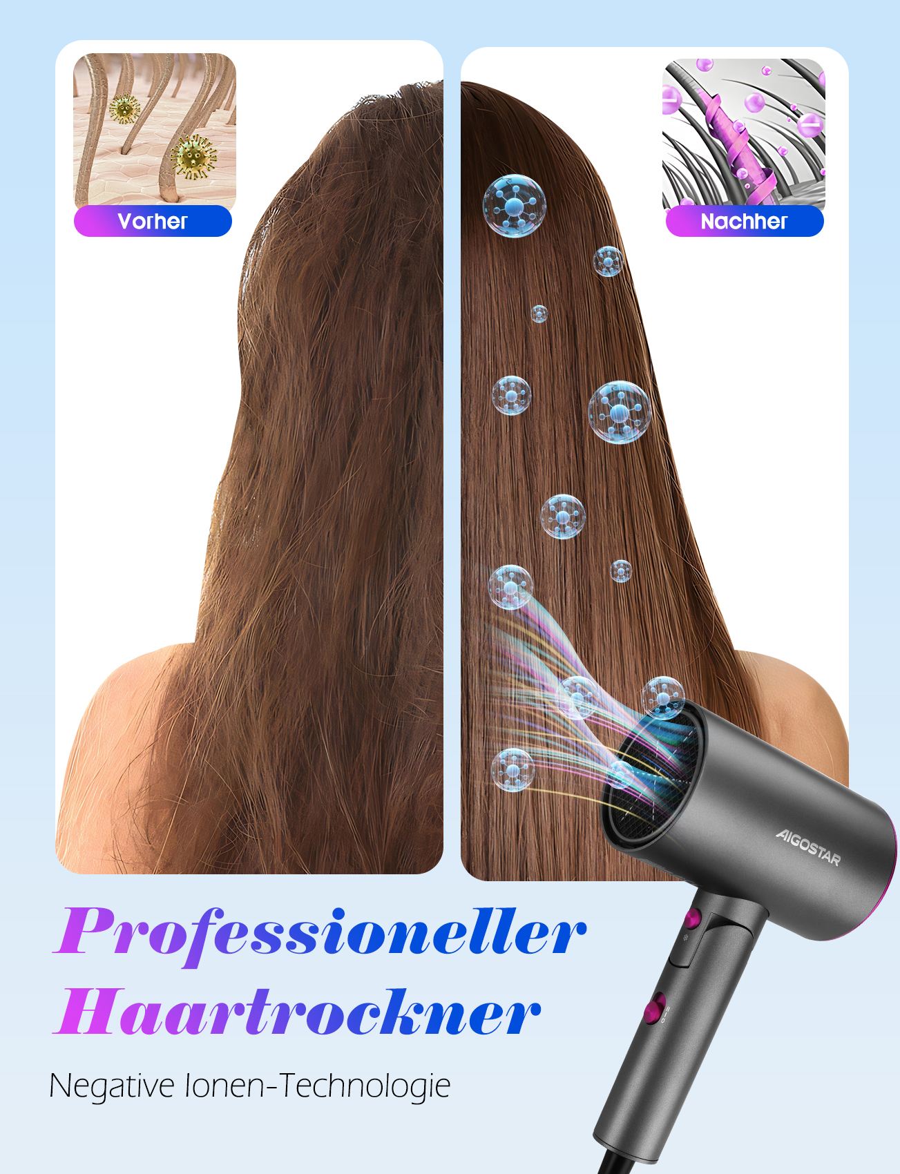 Das Bild zeigt Haare vor und nach der Verwendung eines Haartrockners. Ein Haartrockner bläst Luft in Richtung des verbesserten Haares. Blasen sind im Hintergrund.