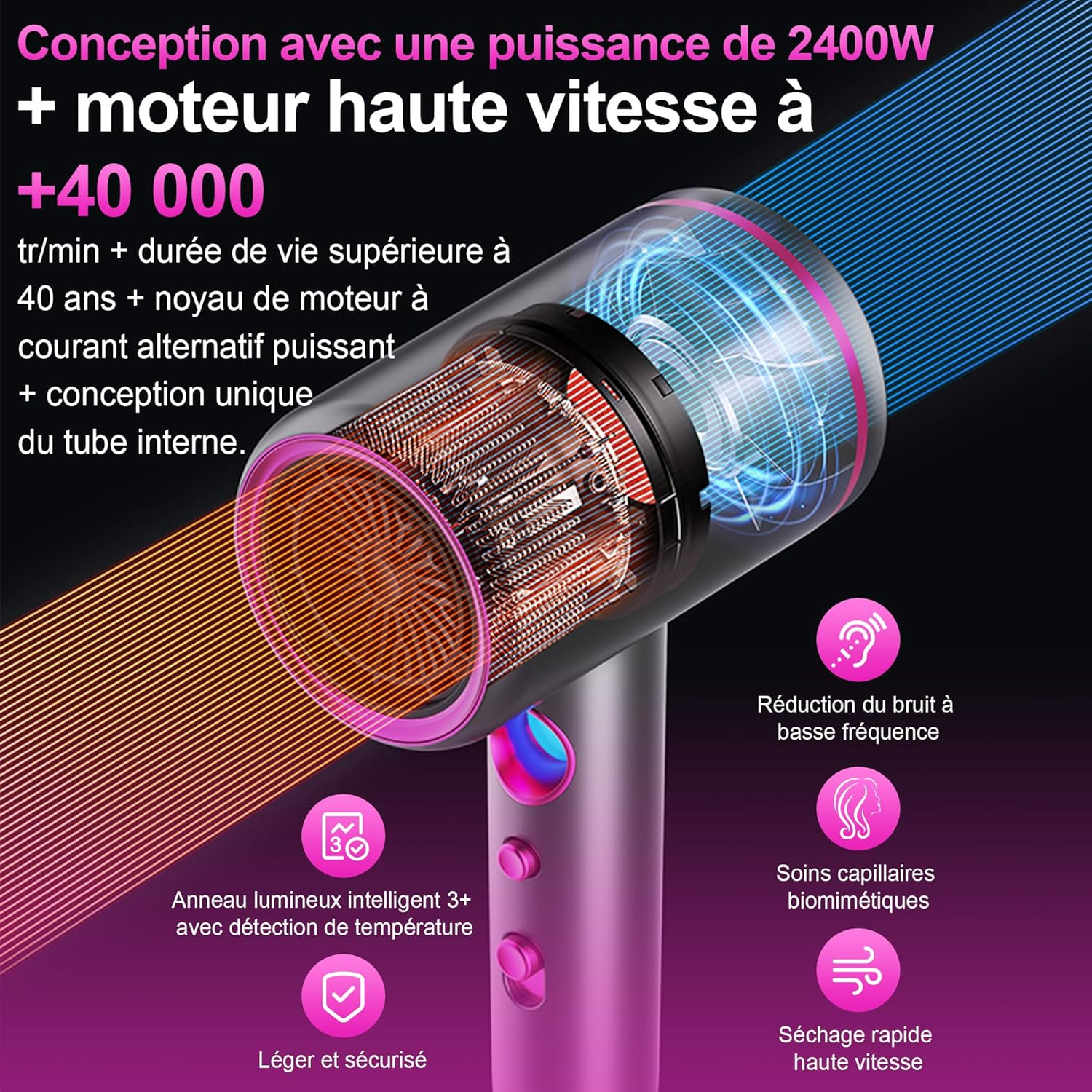 Ein rosa-grauer Haartrockner wird gezeigt, wobei sein Design und seine Eigenschaften hervorgehoben werden. Text beschreibt Leistung, Geschwindigkeit und zusätzliche Vorteile.