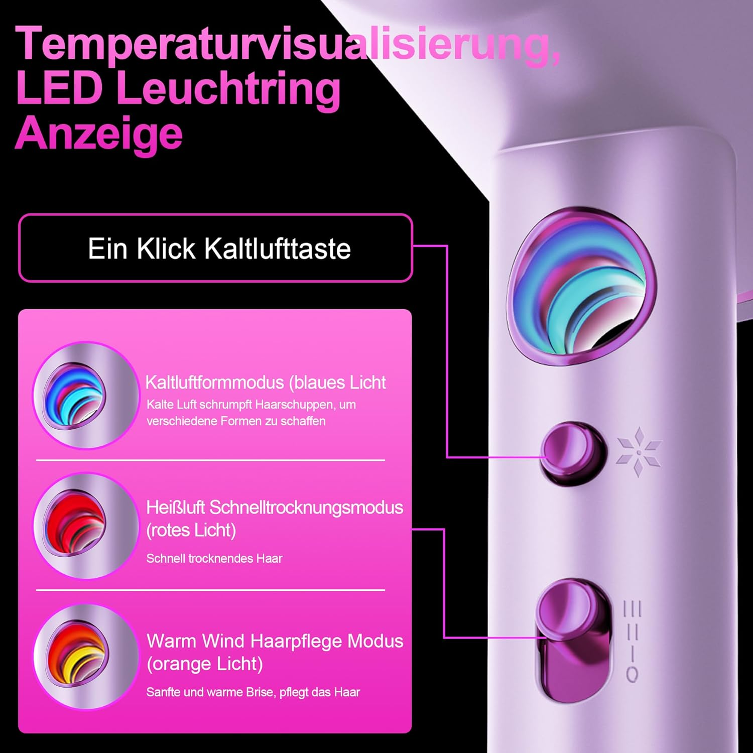 Das Bild zeigt ein Haarstyling-Werkzeug mit LED-Leuchtring und Knöpfen. Der Text erklärt verschiedene Modi und deren Farben.