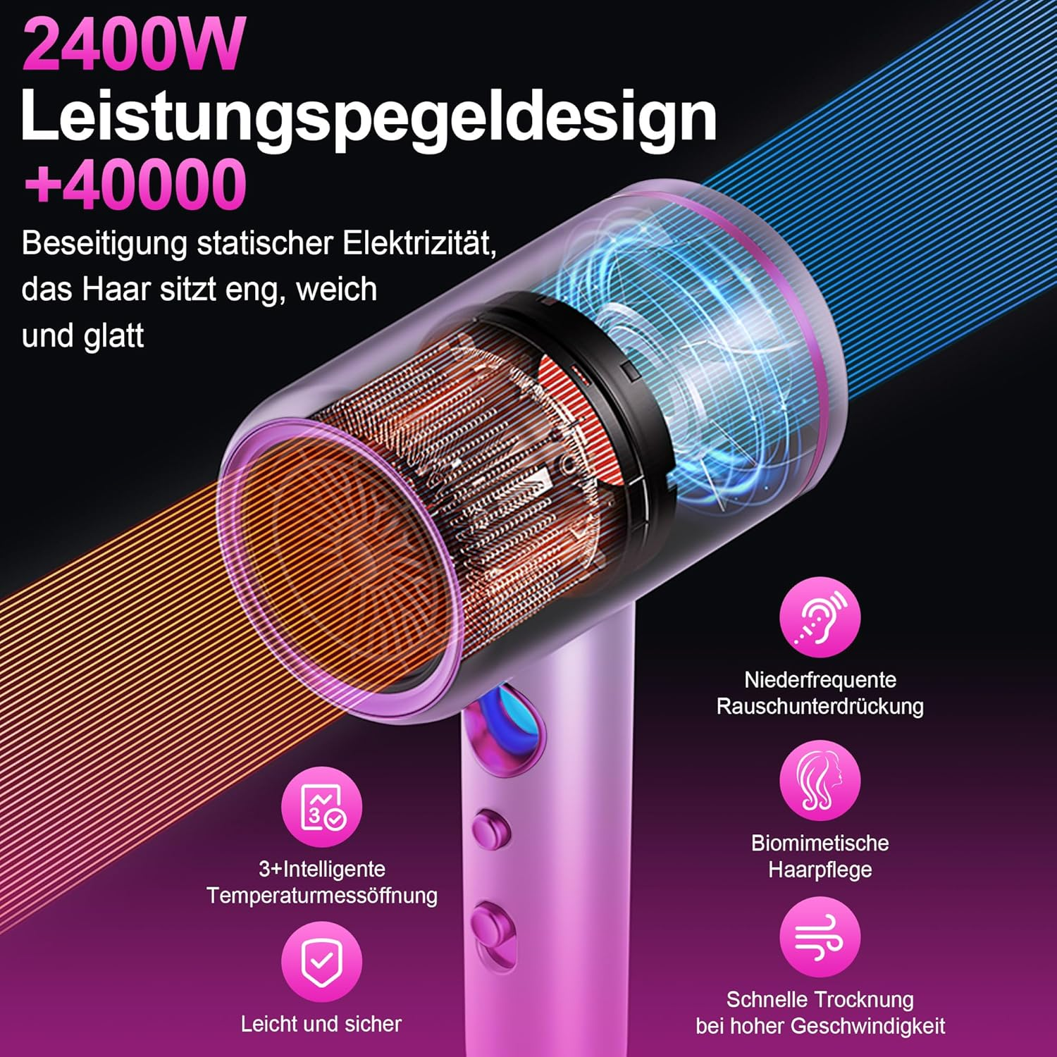 Offener Haartrockner mit sichtbaren Innenteilen. Text enthält '2400W', 'Beseitigung statischer Elektrizität' und Symbole.