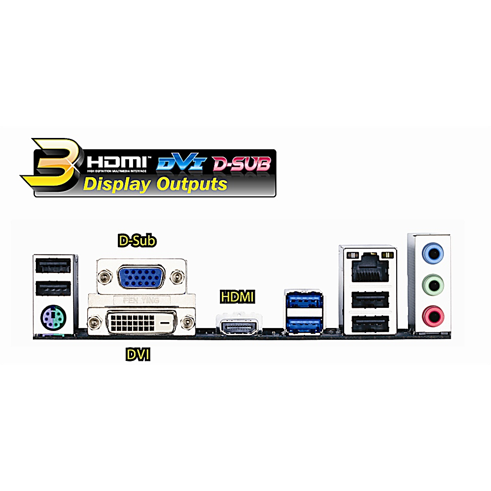 Pannello posteriore di un computer con porte D-Sub, DVI, HDMI, USB e jack audio, etichettati con i rispettivi nomi.