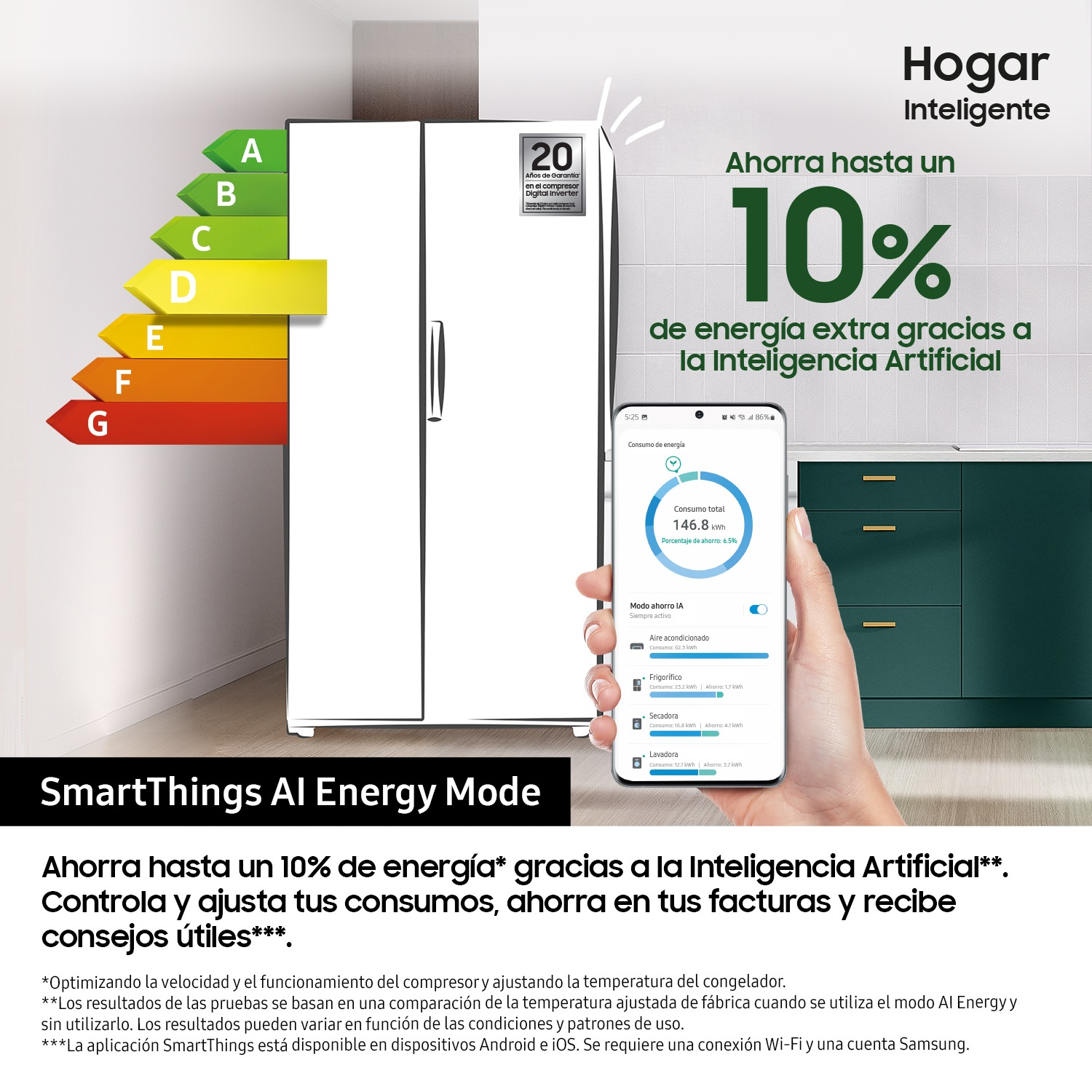 Nevera con etiqueta energética y teléfono mostrando consumo. El texto promueve el ahorro de energía con IA.
