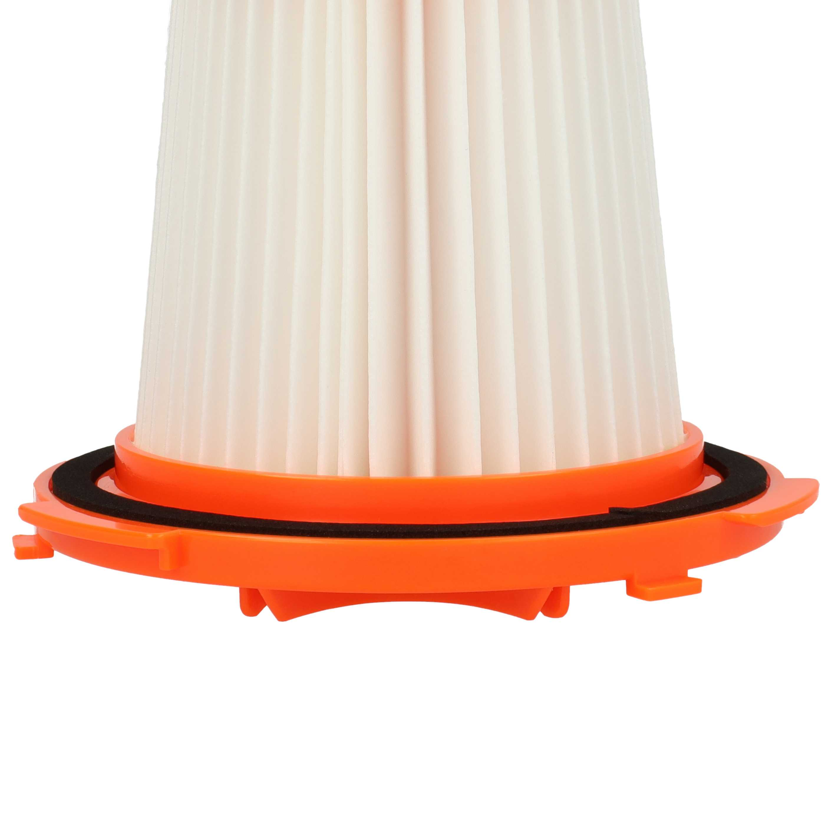 Nahaufnahme eines Staubsaugerfilters. Er hat einen weißen, plissierten Filter in einem orangefarbenen Kunststoffrahmen.