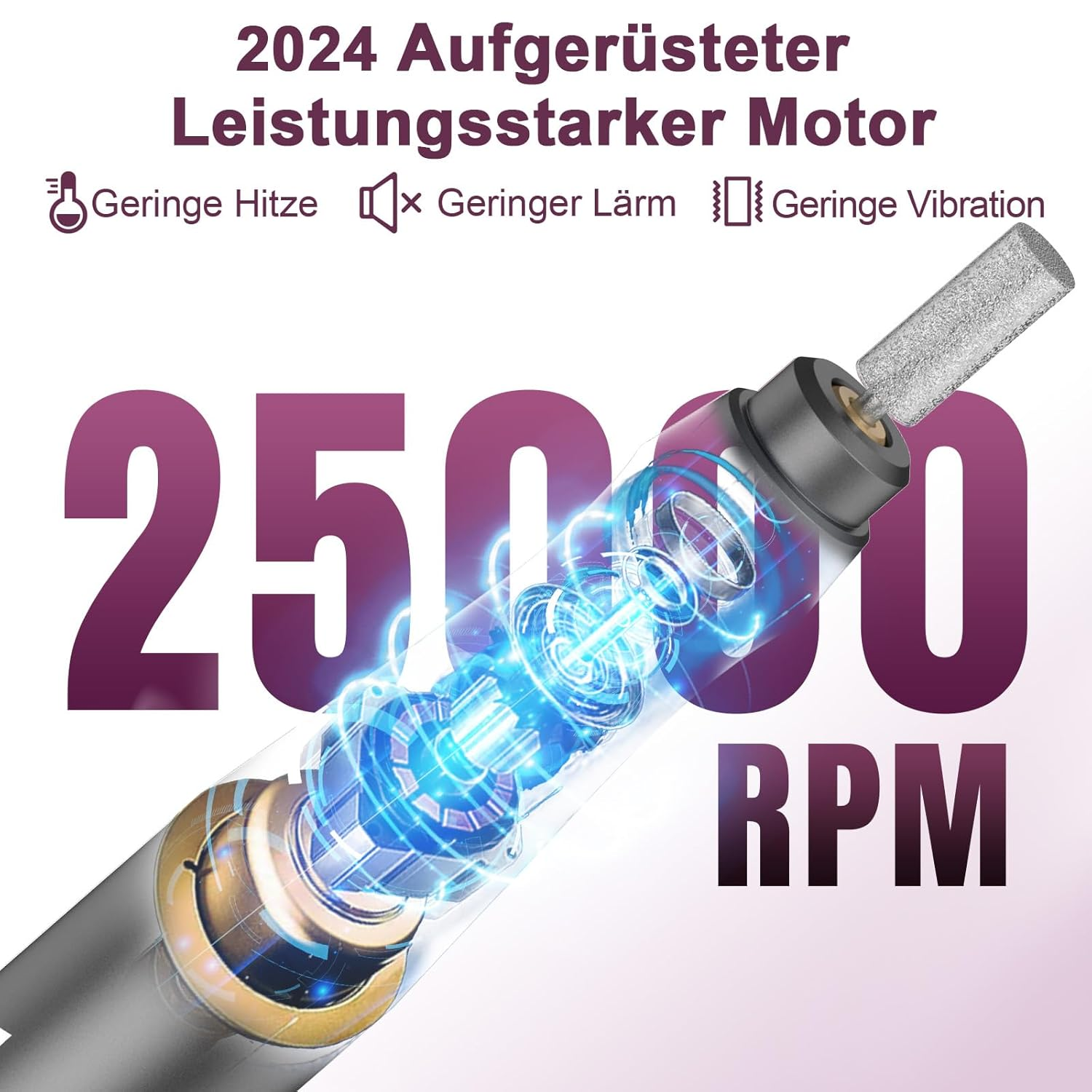 Eine Illustration zeigt einen Motor mit Text, der '2024 Aufgerüsteter Leistungsstarker Motor' und '25000 U/min' sagt.