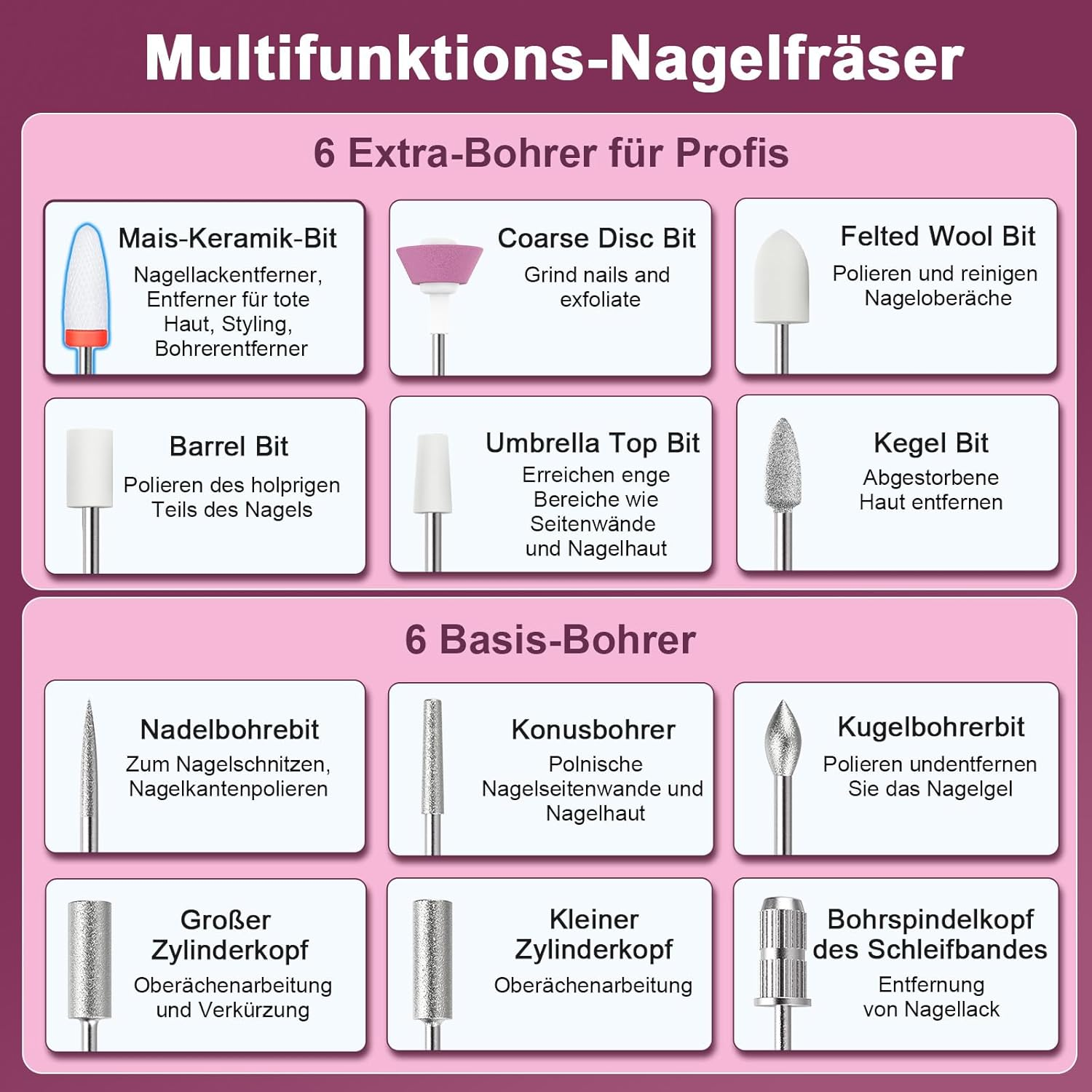 Das Bild zeigt Nagelfräseraufsätze für den professionellen Gebrauch. Enthält verschiedene Arten wie Keramik-, Scheiben-, Woll- und kegelförmige Aufsätze.