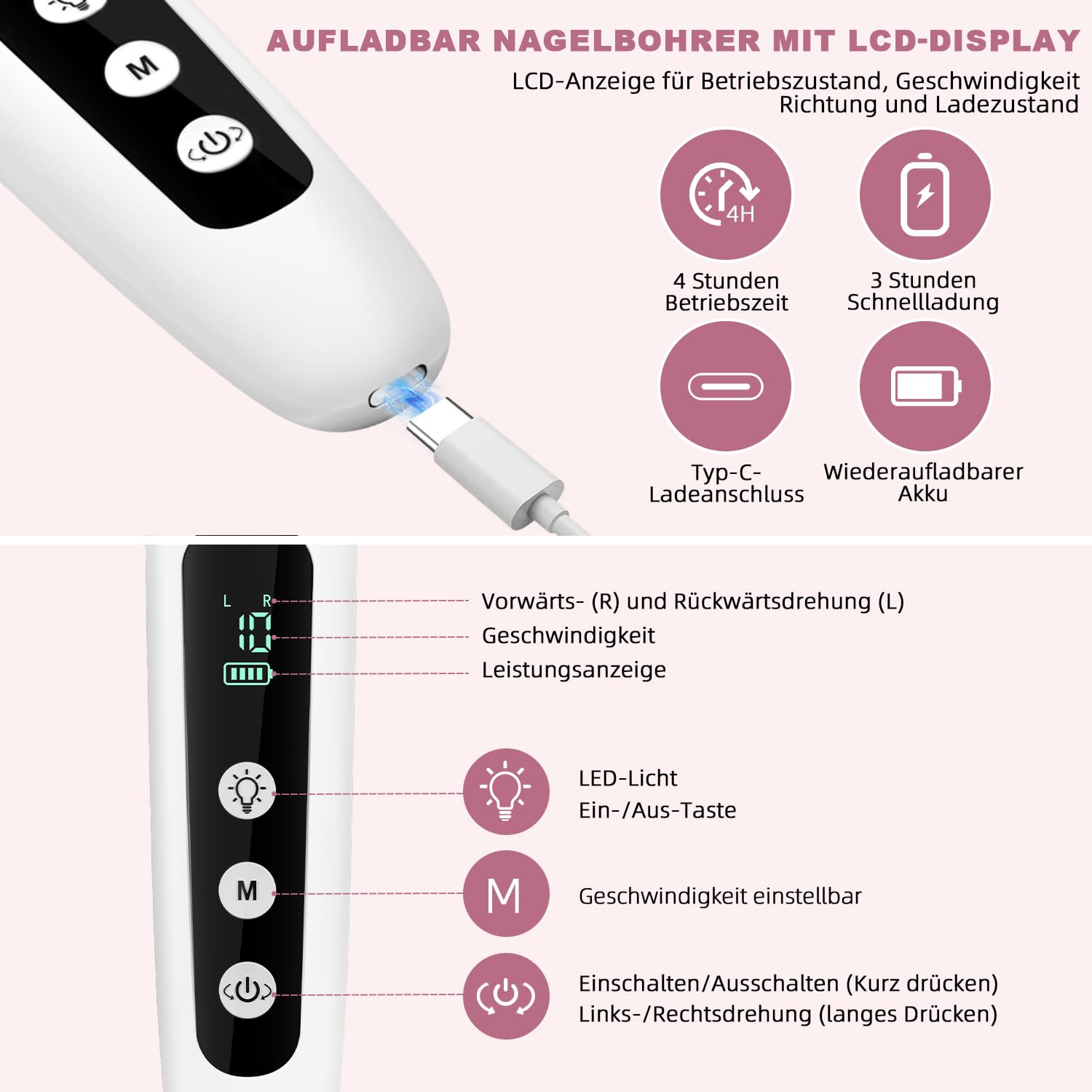 Weißer Nagelbohrer mit LCD-Anzeige, zeigt Geschwindigkeit und Richtung. Symbole zeigen Akku, Laden und Funktionen. USB-C-Laden.
