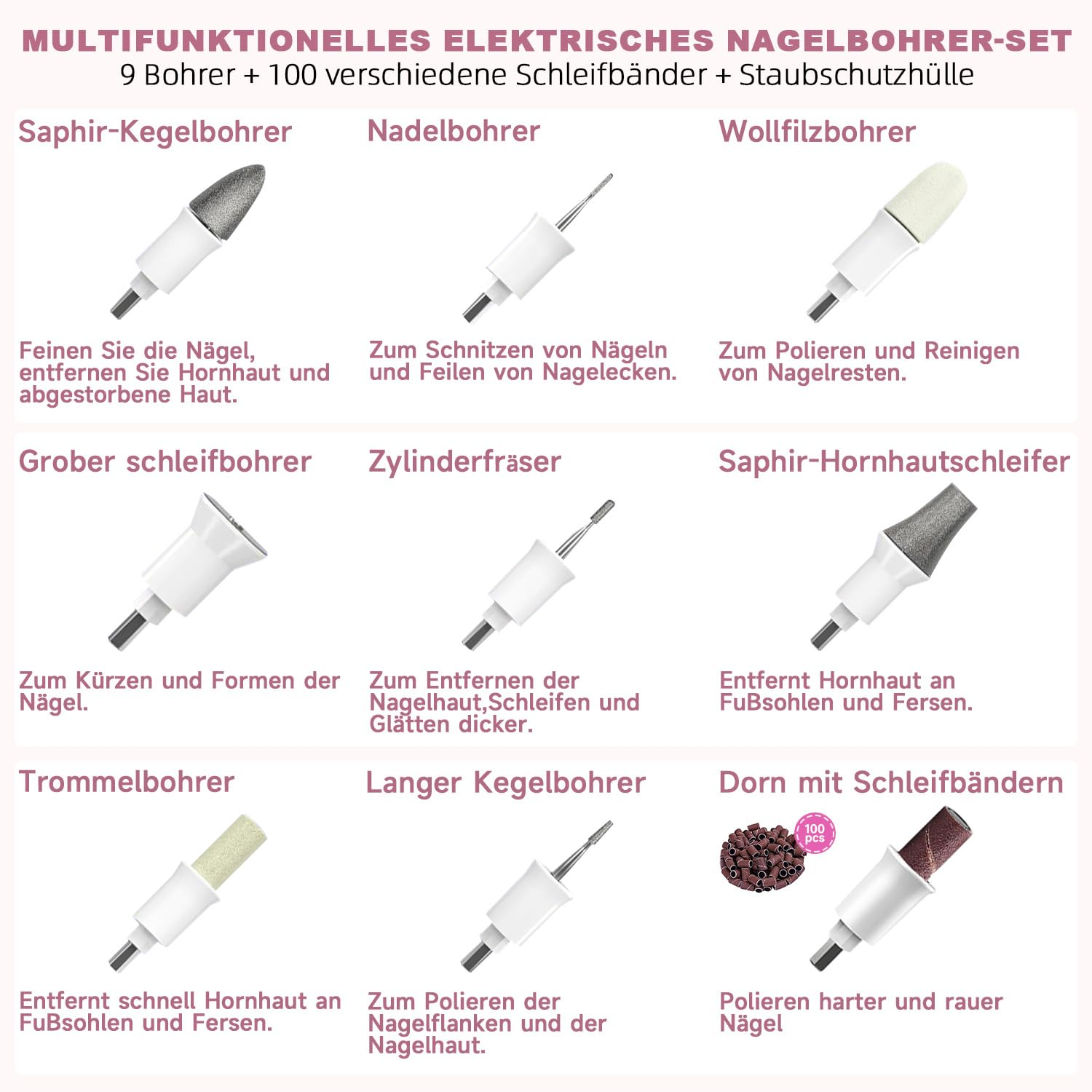 Nagelbohrer-Set. Enthält verschiedene Formen für Nagelpflegeaufgaben, mit beschreibenden Etiketten unter jedem Werkzeug.