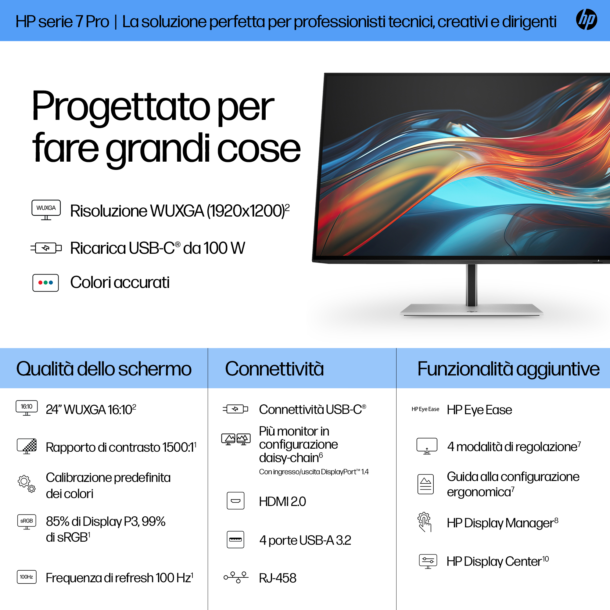 Un monitor con un ampio schermo, che mostra testo e icone. È progettato per professionisti, creativi e manager.