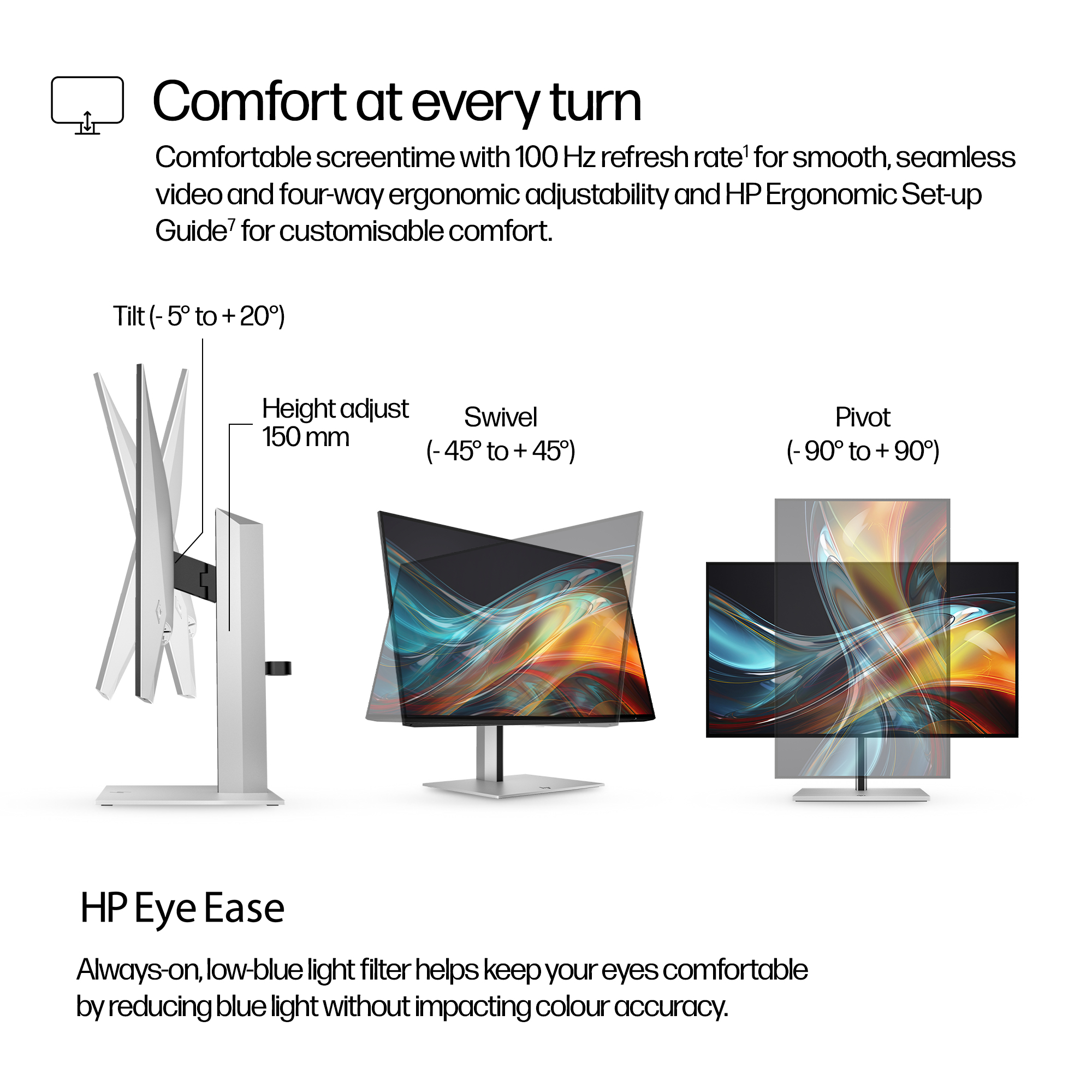 L'immagine mostra un monitor HP con funzioni regolabili, tra cui inclinazione, altezza, rotazione e perno, con un testo sul comfort degli occhi.