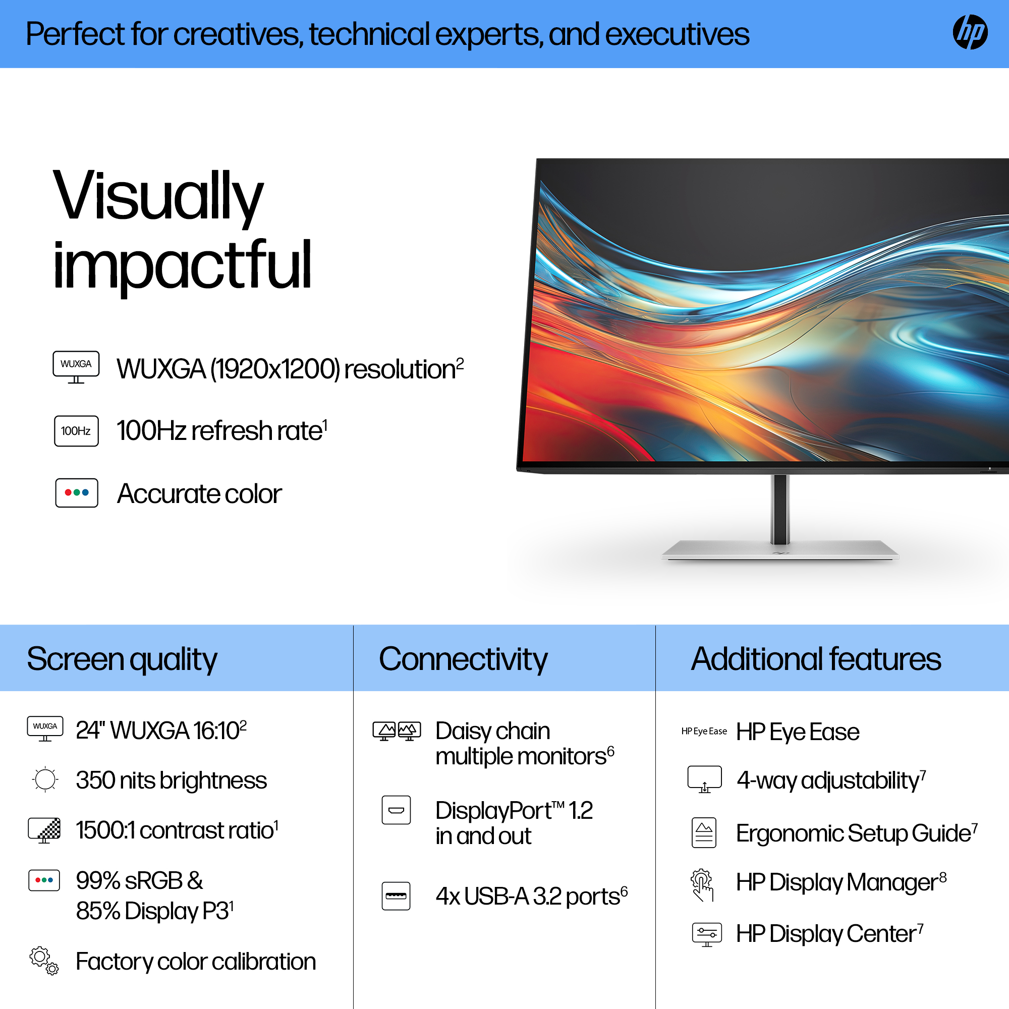 Monitor HP con diseño elegante. Incluye resolución WUXGA, frecuencia de actualización de 100 Hz y color preciso. Tiene múltiples puertos y es ajustable.