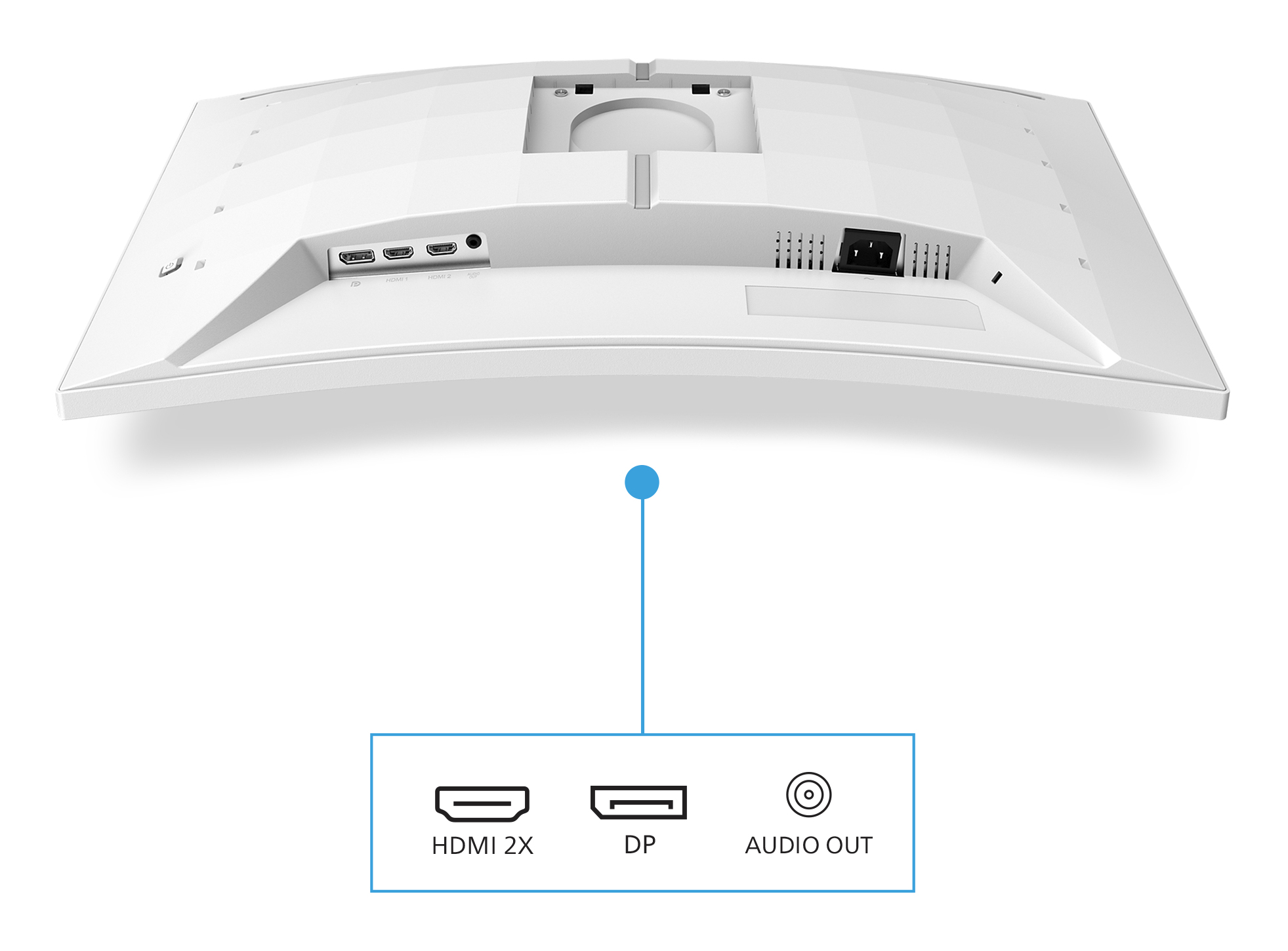 Tył białego monitora z portami: HDMI 2X, DP, Wyjście audio. Monitor ma zakrzywioną konstrukcję.