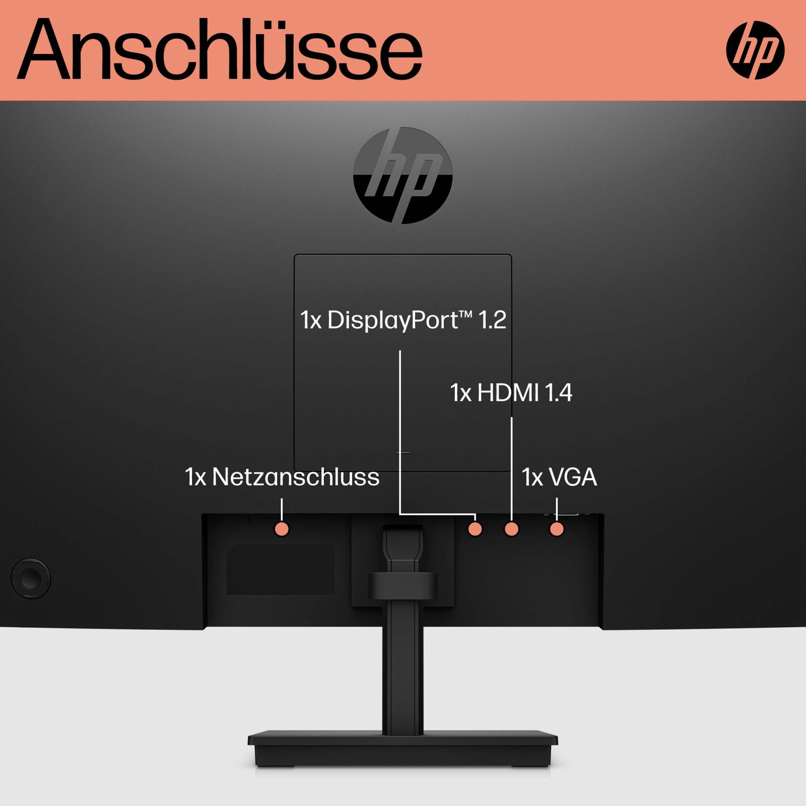 Parte trasera del monitor negro con puertos: DisplayPort, HDMI, VGA y alimentación. Logotipo de HP.