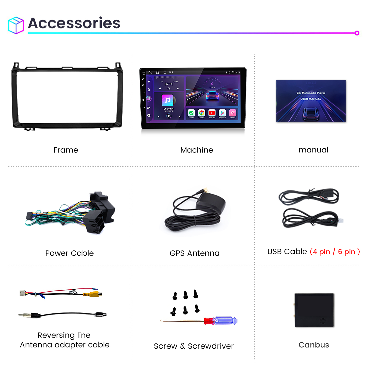 Akcesoria samochodowe: ramka, maszyna, instrukcja, kabel zasilający, antena GPS, kabel USB, linia cofania, śruba i canbus.