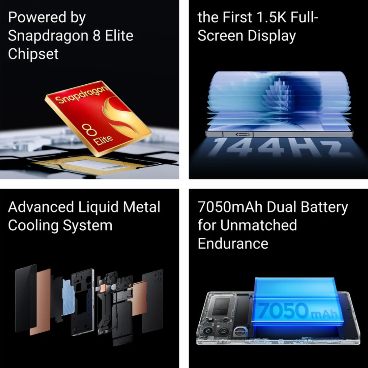 Das Bild zeigt vier Abschnitte: Snapdragon 8 Elite Chipsatz, 1,5K Full-Screen Display, Kühlsystem und 7050mAh Dual-Akku.