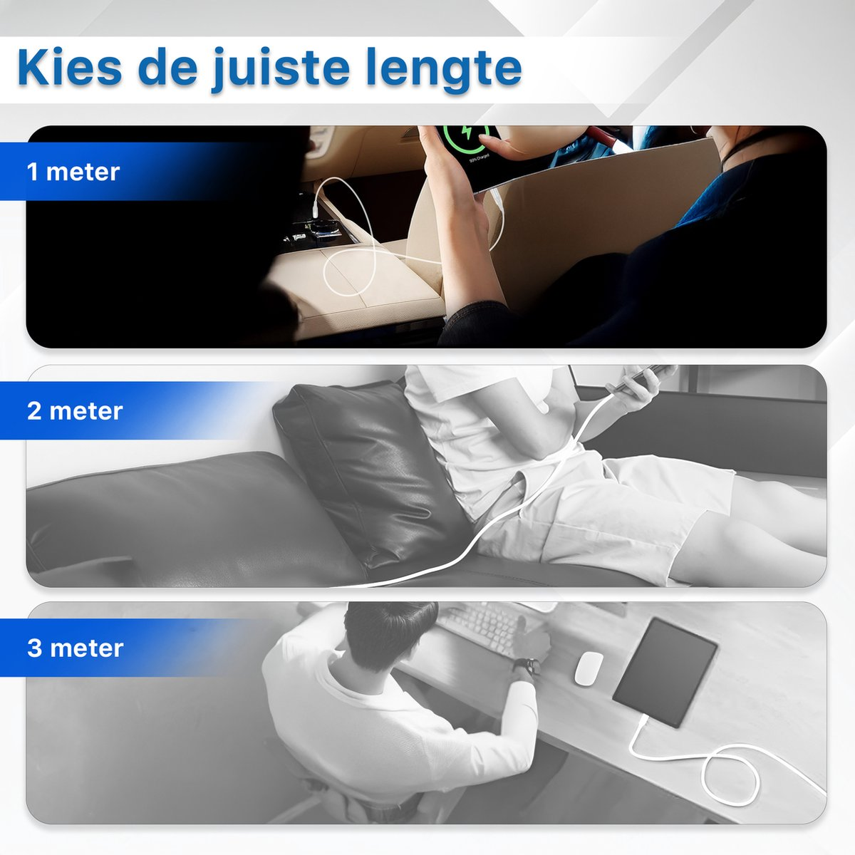 Afbeelding toont drie scenario's: opladen in een auto, op een bank en aan een bureau. Elk benadrukt een andere kabellengte (1, 2 en 3 meter).