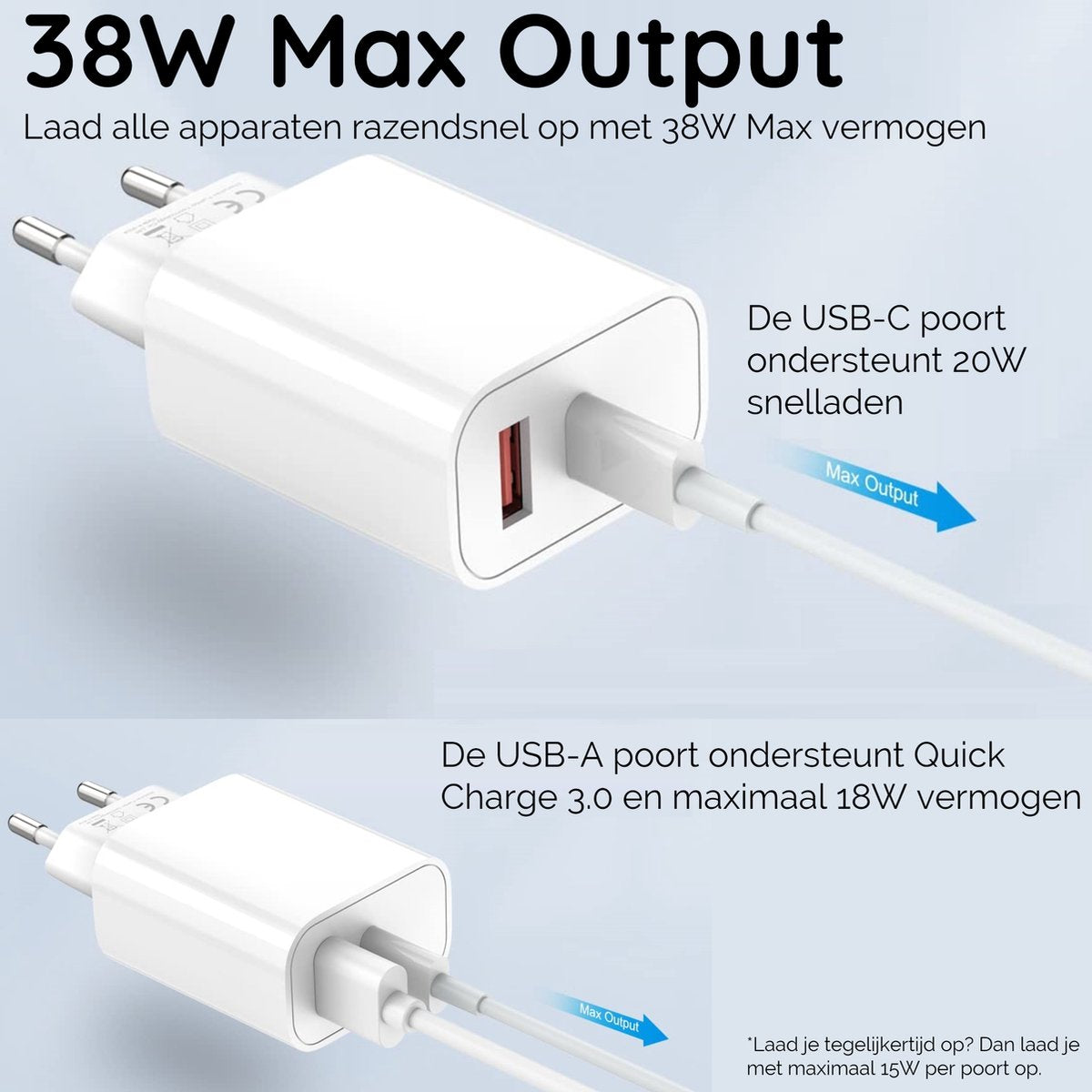 Witte oplader met twee poorten en een aangesloten kabel. Tekst zegt 38W Max Output en noemt USB-C en USB-A poorten.