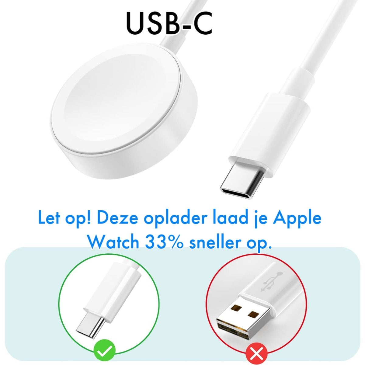 White Apple Watch charger with USB-C. Text reads: This charger charges your Apple Watch 33% faster.