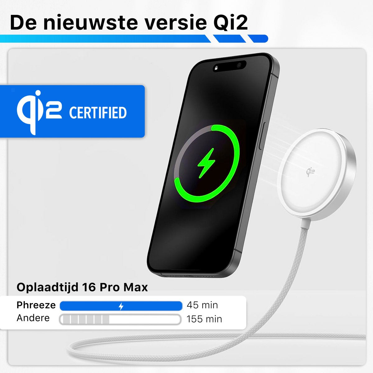 Een telefoon laadt draadloos op en toont een bliksemschicht op het scherm. Een witte oplader is via een kabel verbonden met de telefoon, met een blauw Qi2-logo.