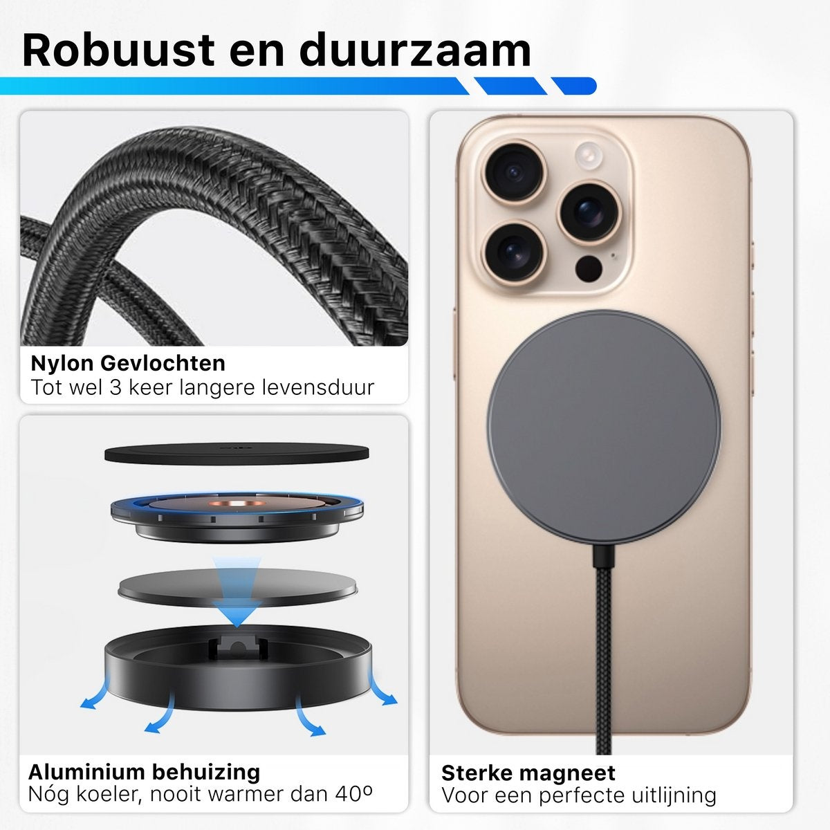 Afbeelding toont een telefoon met oplader, gevlochten kabel en explosietekening van de opladercomponenten. Tekst vermeldt duurzaamheid en sterke magneet.