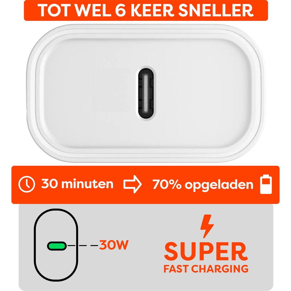 Witte oplader met zwart midden. Tekst zegt 'Super Fast Charging'. Oranje tekst geeft 30 minuten, 70% opgeladen aan.