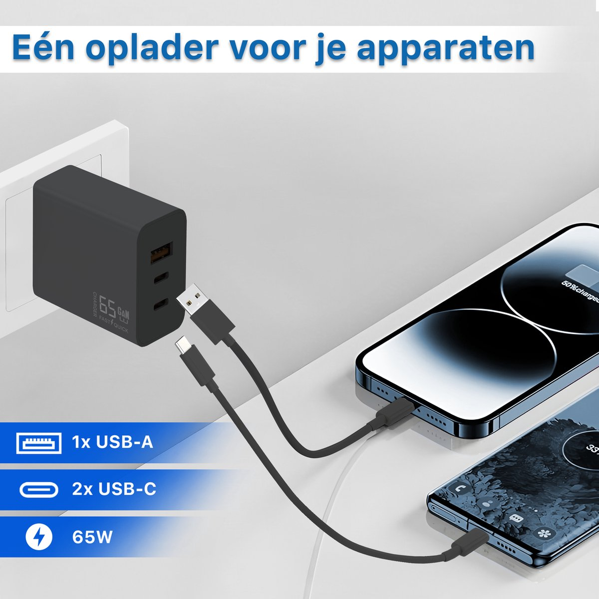 A black charger is plugged into the wall. Two phones are connected to it with charging cables. Text indicates 1x USB-A, 2x USB-C, and 65W.