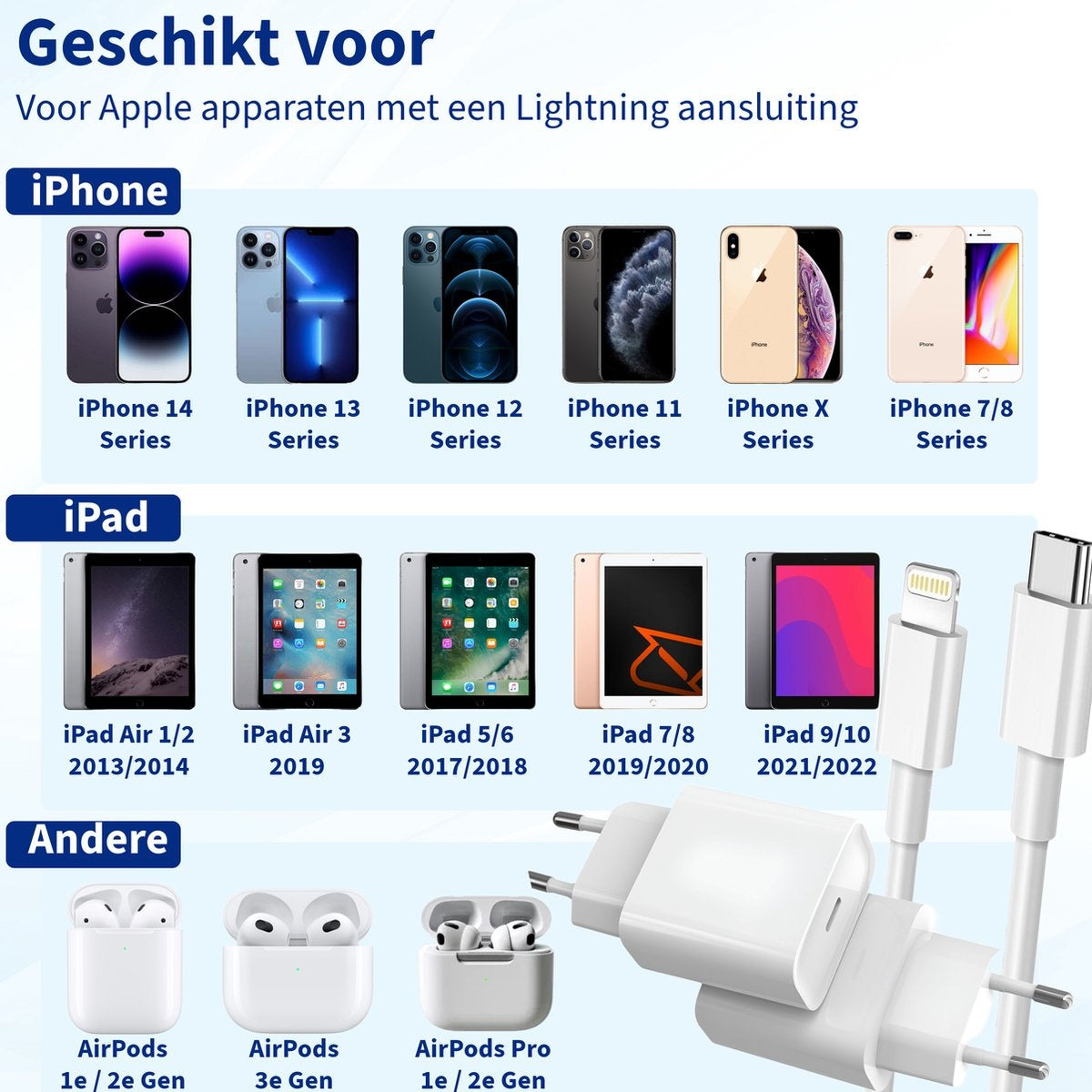 Afbeelding toont Apple-apparaten: iPhones, iPads, AirPods, opladers en kabels. Tekst benadrukt Lightning-connector compatibiliteit.