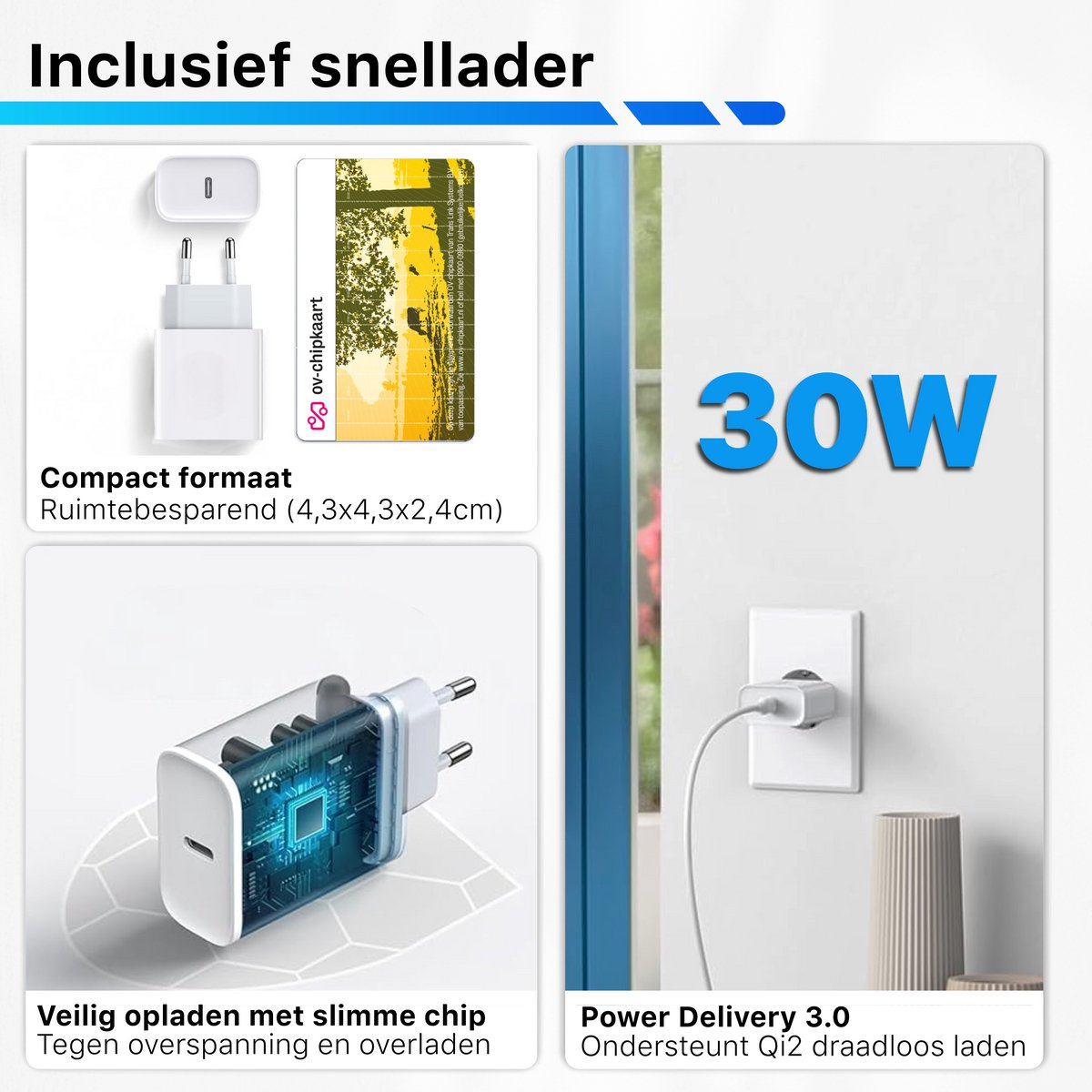 Afbeelding toont een witte oplader, een kaart en tekst. De oplader is aangesloten op een muur. Tekst bevat "30W" en "Power Delivery 3.0".