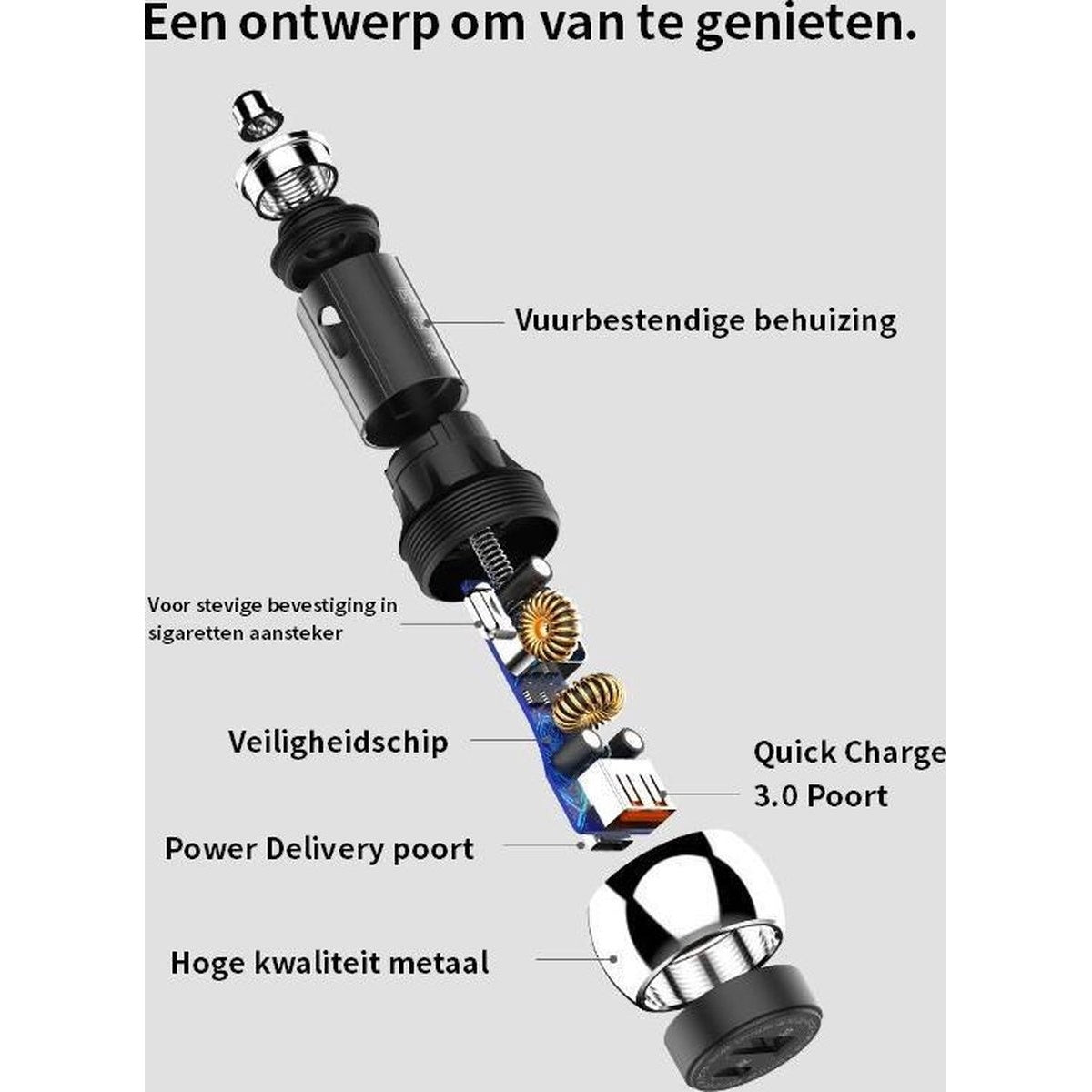Een ontplofte weergave van een apparaat, met de onderdelen, waaronder een vuurbestendige behuizing, een veiligheidschip en een snellaadpoort.