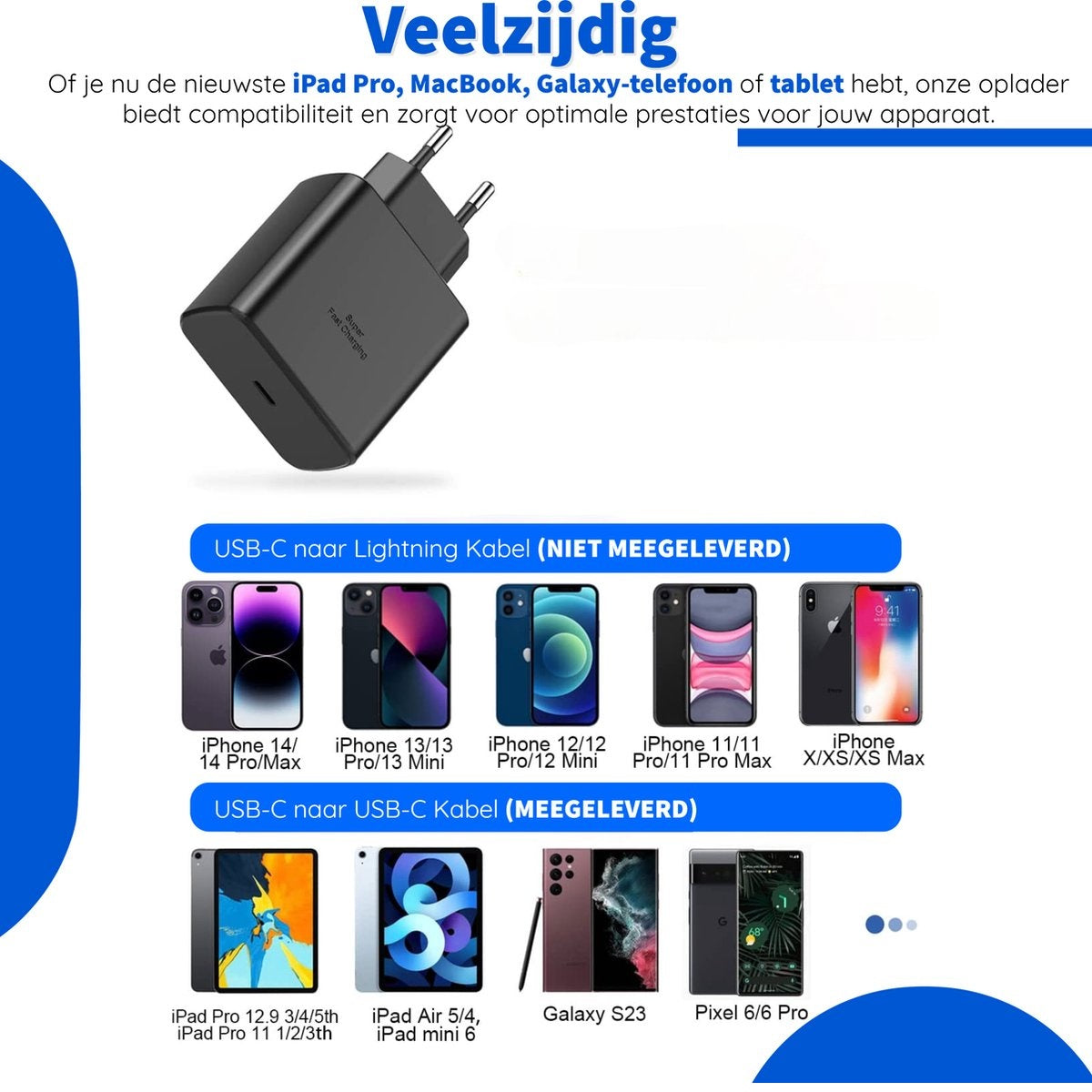 Een zwarte oplader met de tekst "Super Fast Charging" staat in het midden. Hieronder staan afbeeldingen van telefoons en tablets met modelnamen.