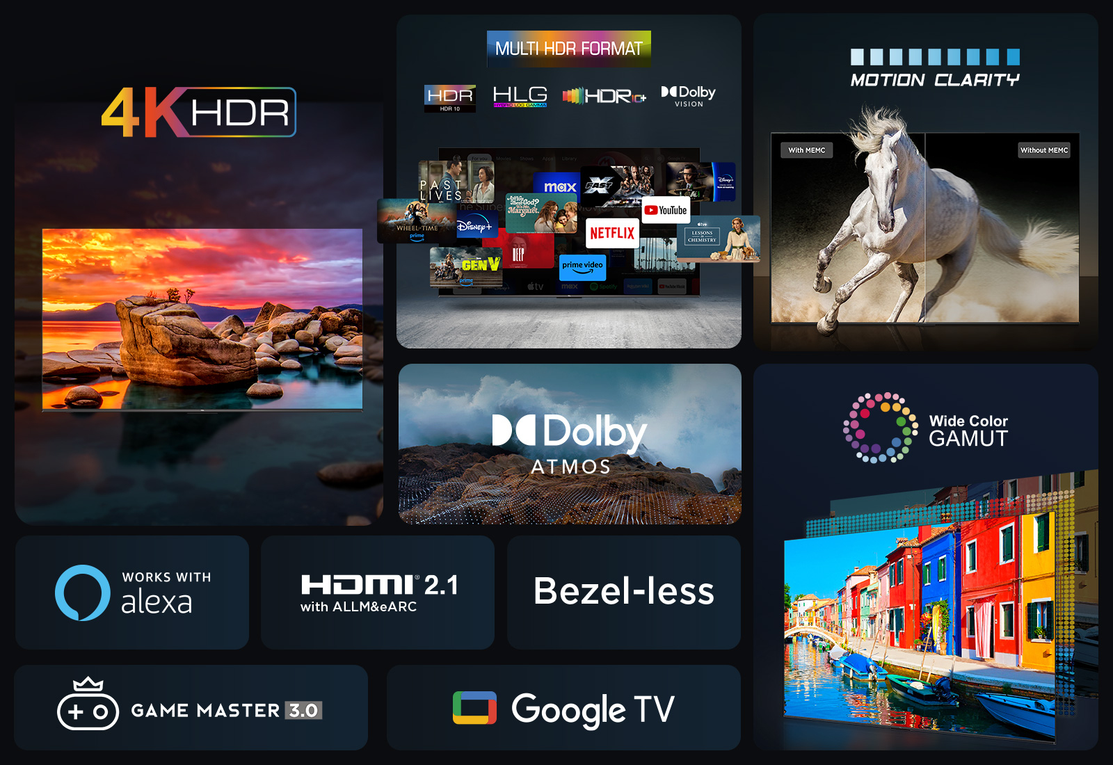 Un display TV che mostra varie funzionalità. Include 4K HDR, formato multi-HDR, Dolby Atmos e un'immagine di un cavallo bianco.