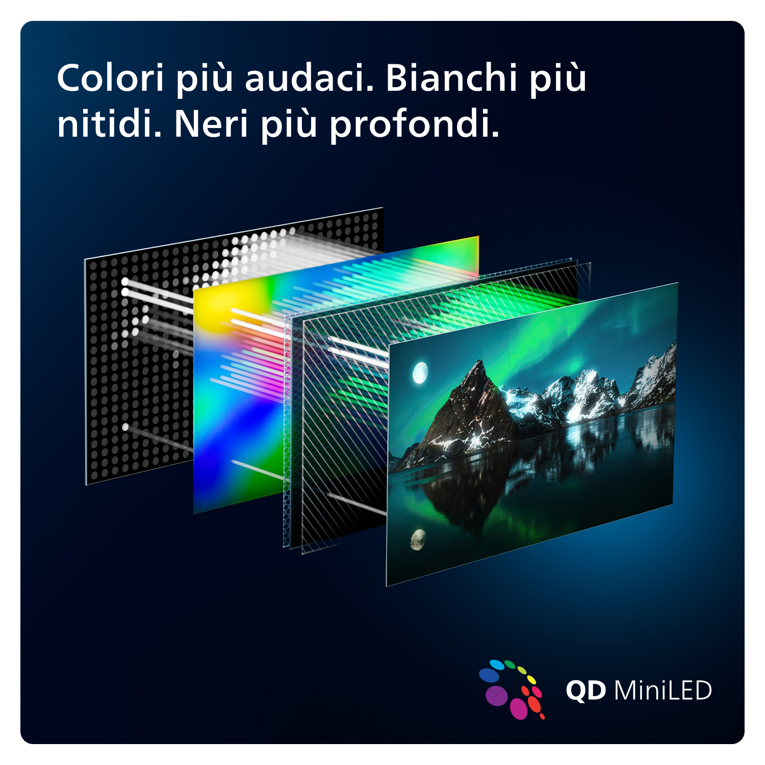 Obraz przedstawia warstwy ekranu telewizora z włoskim tekstem. Warstwy prezentują technologię i krajobraz z górami i zorzą polarną.