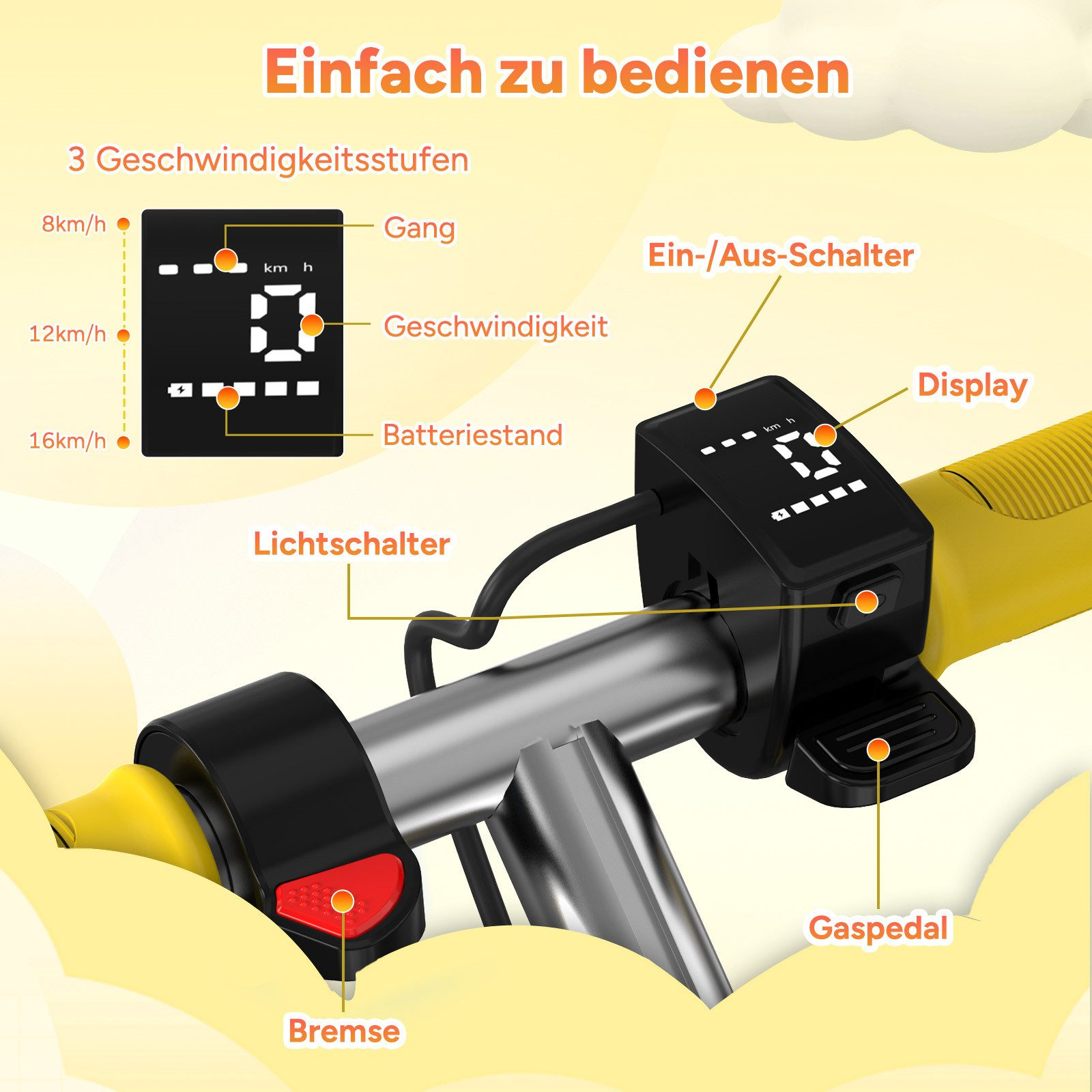Elektroroller-Lenker mit Beschriftungen: Geschwindigkeit, Batterie, Licht, Bremse und Display. Details zu Geschwindigkeit und Steuerung.