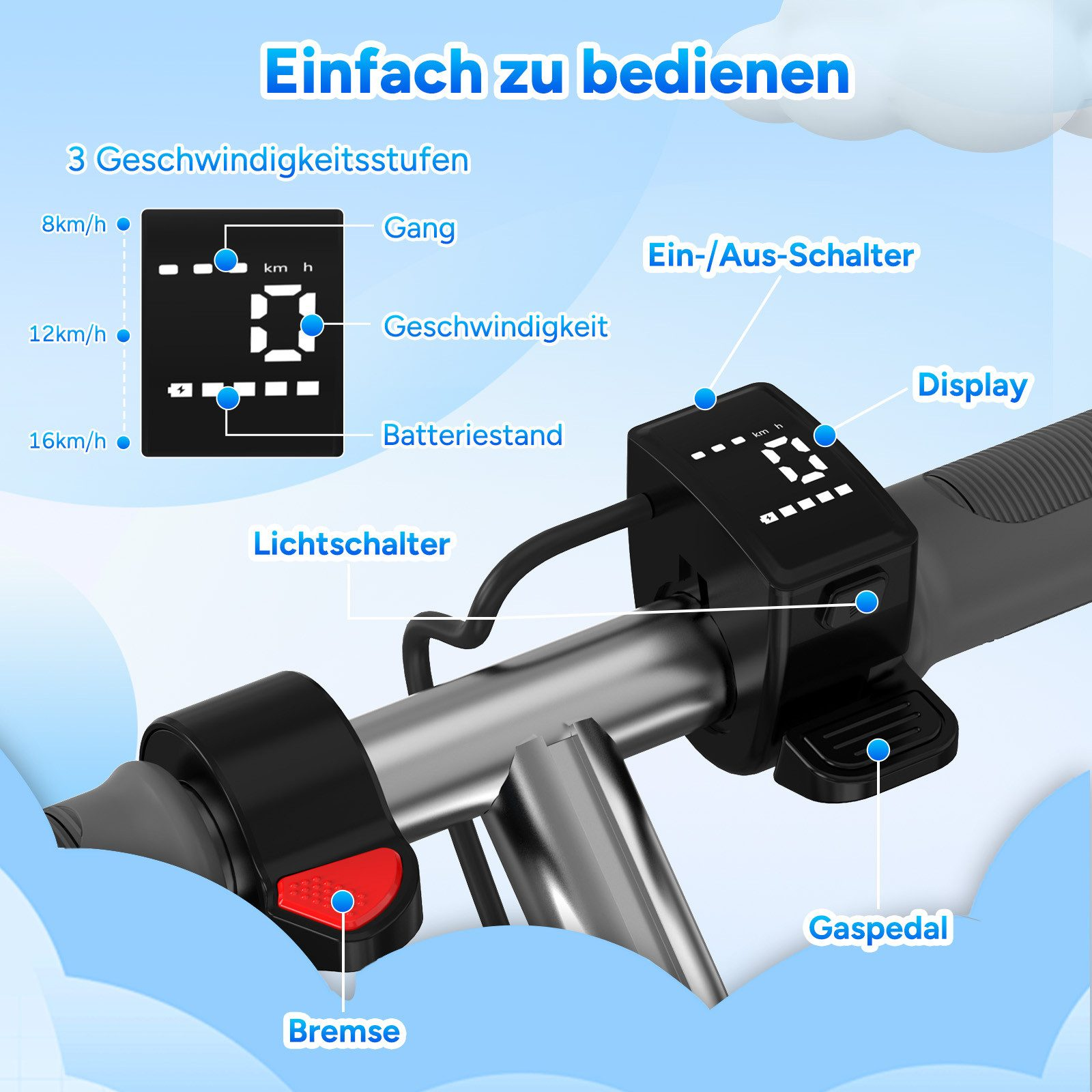 Bedienfeld eines Elektrorollers mit Geschwindigkeits-, Batterie- und Lichtfunktionen sowie einem Bremshebel.