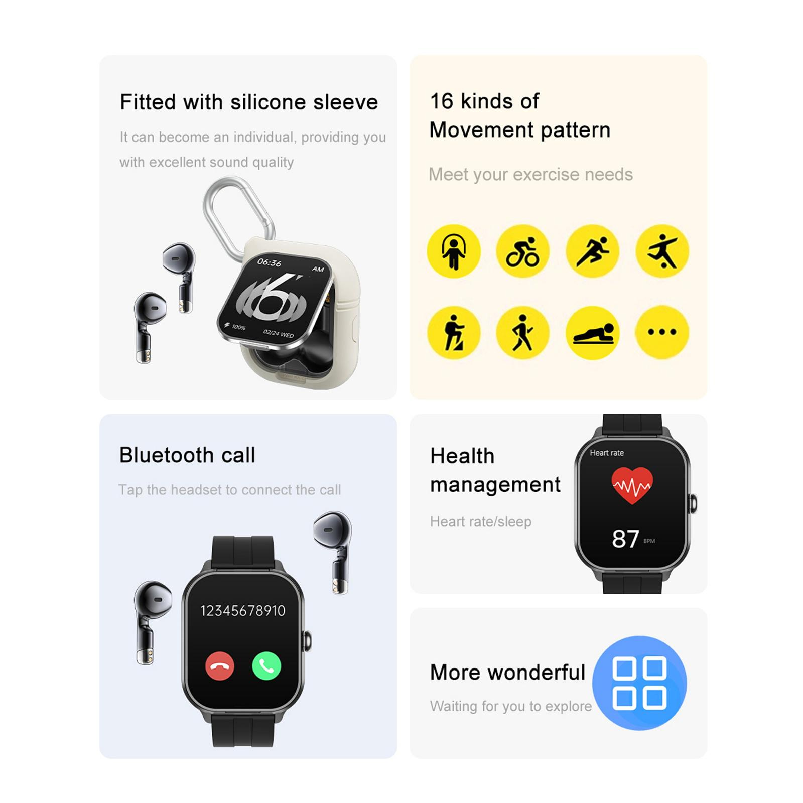 Das Bild zeigt eine Smartwatch, Ohrhörer und Symbole für Fitnessaktivitäten. Die Uhr zeigt die Herzfrequenz und eine Telefonnummer an.