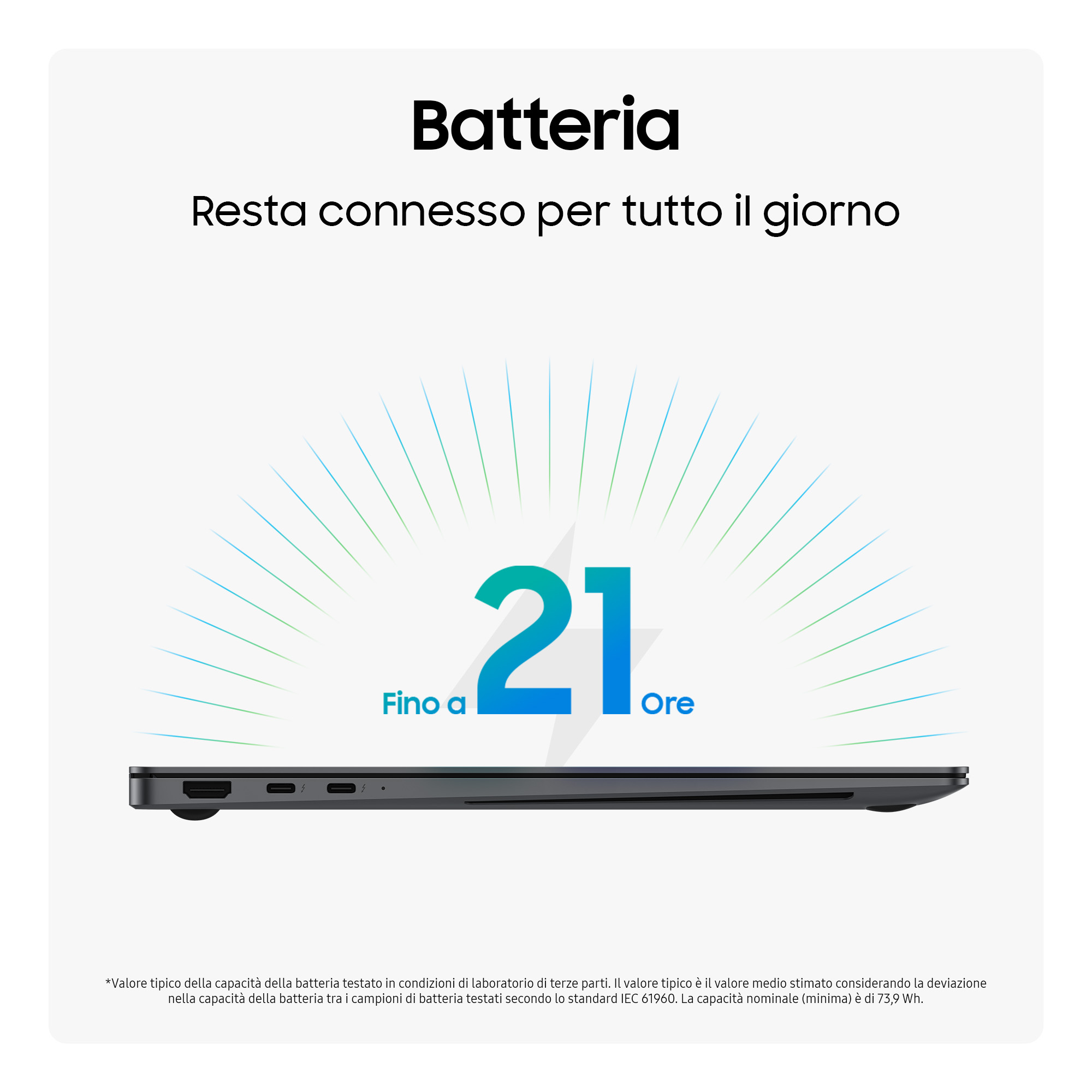L'immagine mostra un laptop con un grafico della batteria. Il testo recita "Batteria" e "21 ore". Il lato di un laptop è visibile in basso.