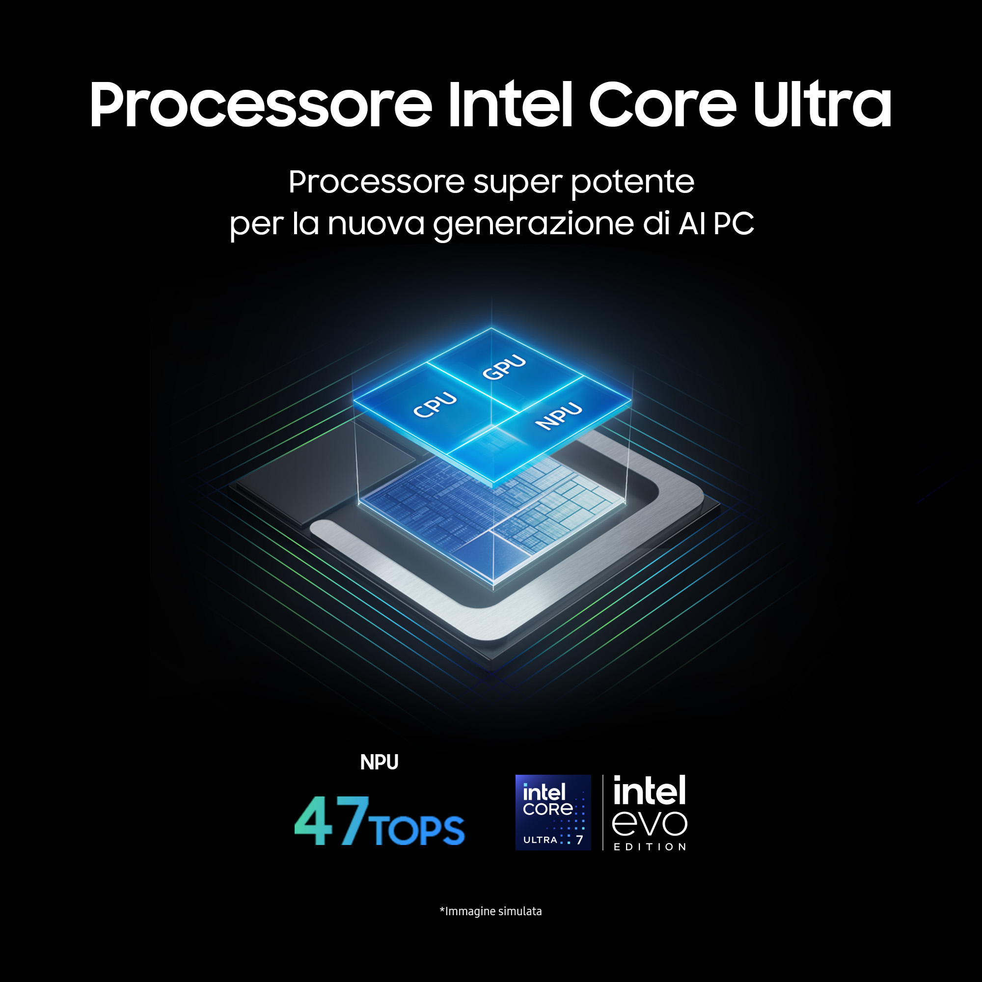 L'immagine mostra il processore Intel Core Ultra con CPU, GPU e NPU. Il testo dice '47 TOPS' e 'Intel Evo Edition'.
