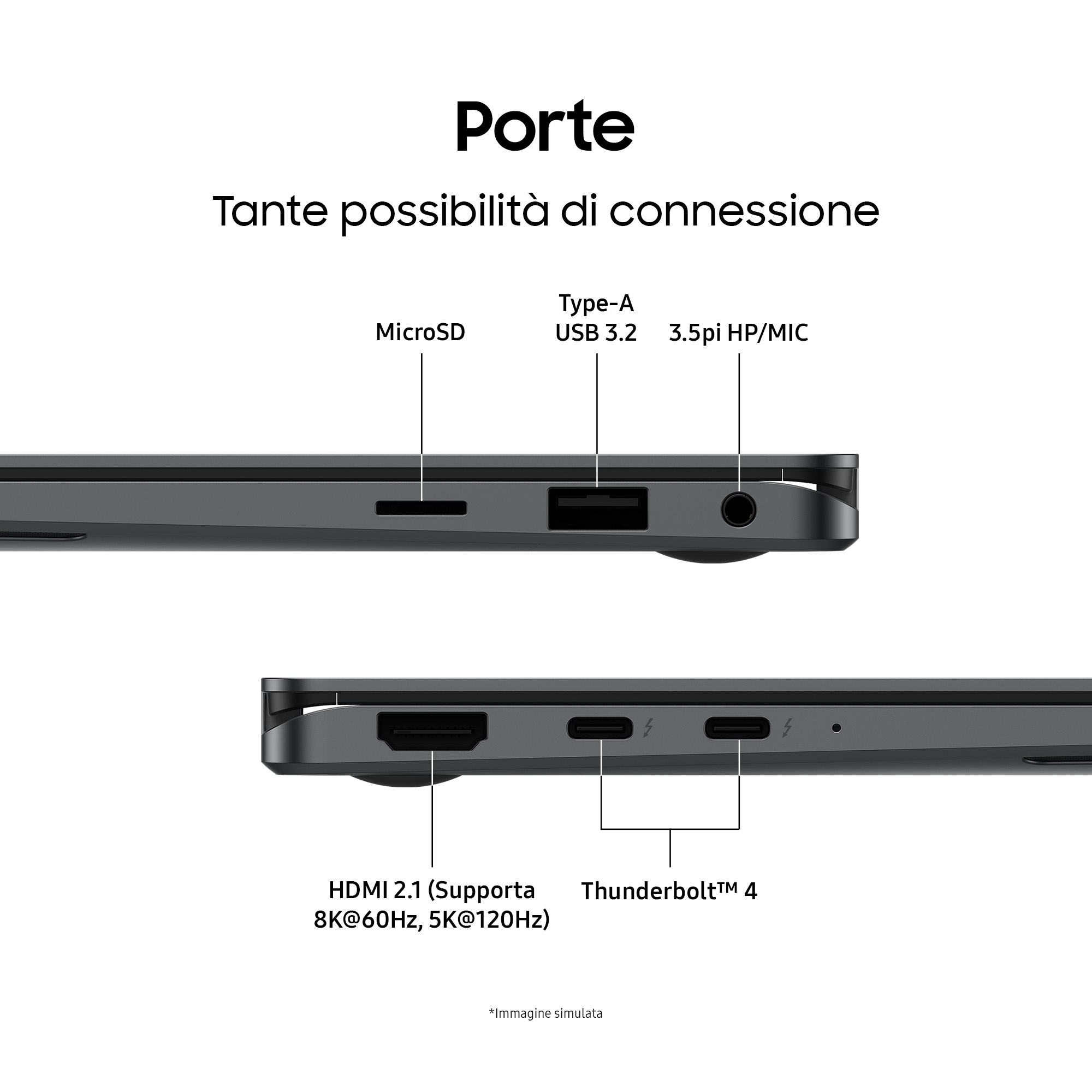 L'immagine mostra le porte del laptop: microSD, USB, 3,5 mm, HDMI e Thunderbolt. Il testo indica le opzioni di connettività.