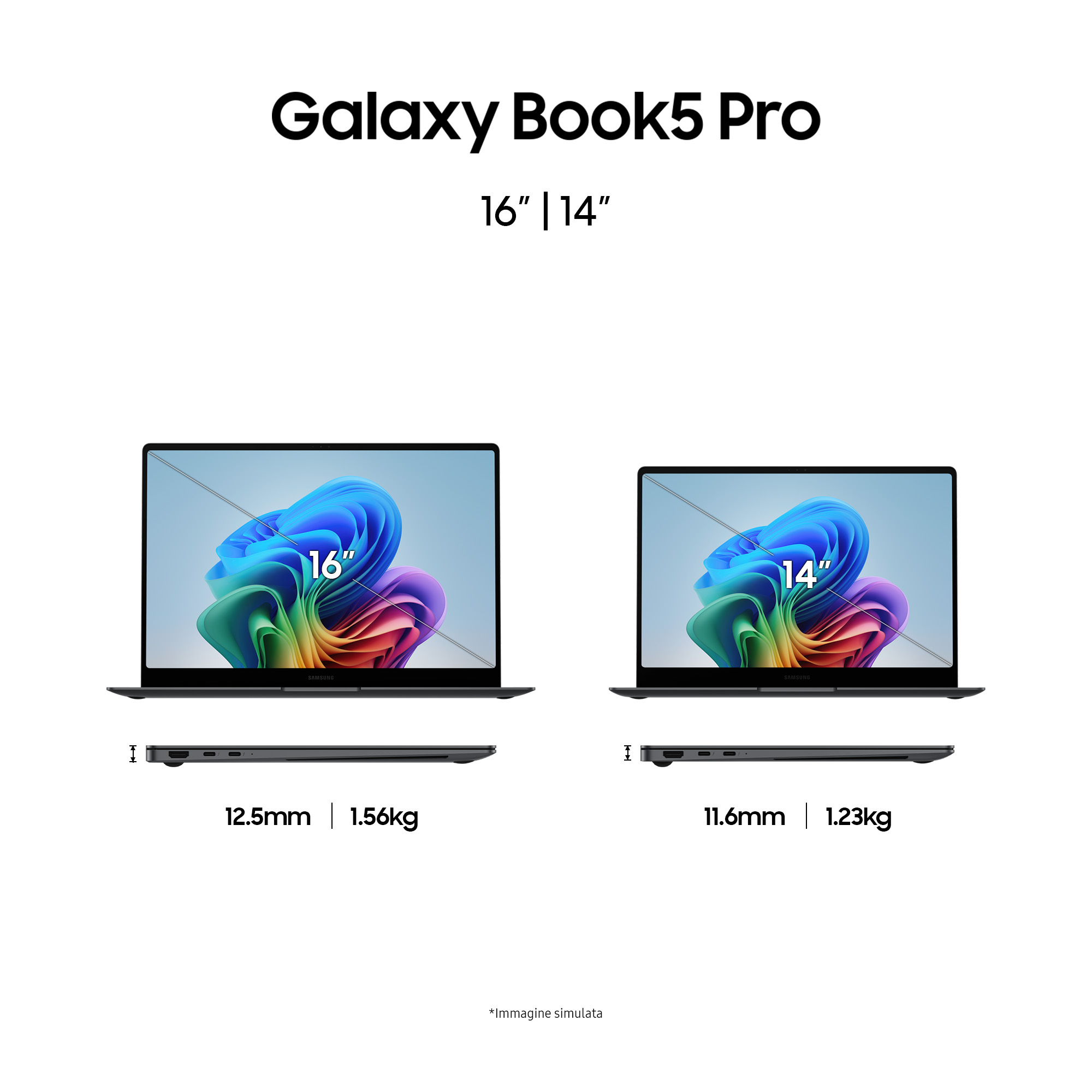 Laptop Galaxy Book5 Pro: modelli da 16" e 14". Dimensioni e pesi: 12,5 mm/1,56 kg e 11,6 mm/1,23 kg.