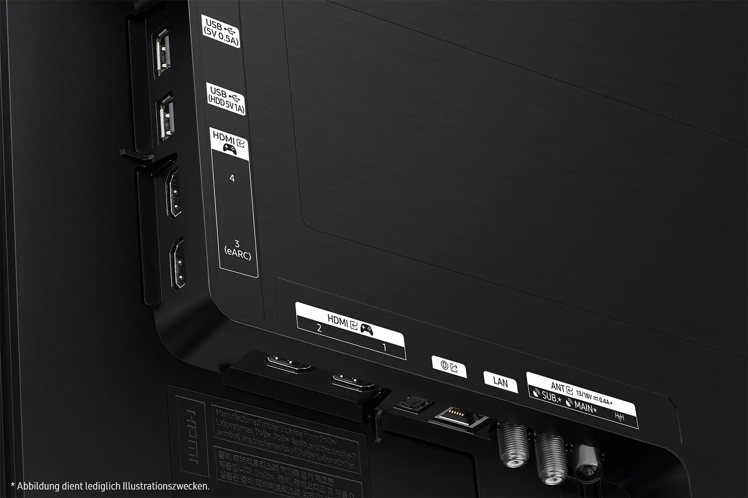 Zbliżenie tylnego panelu telewizora z wieloma portami: USB, HDMI, LAN i połączeniami antenowymi. Czarny panel.