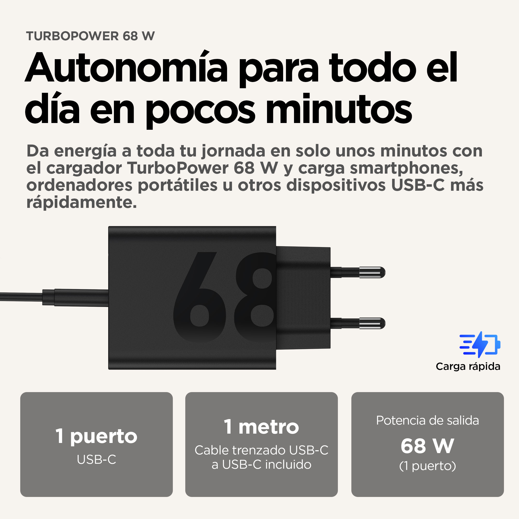 Zwarte oplader met '68'. Tekst: 'TurboPower 68 W' en 'Autonomía para todo el día en pocos minutos'.