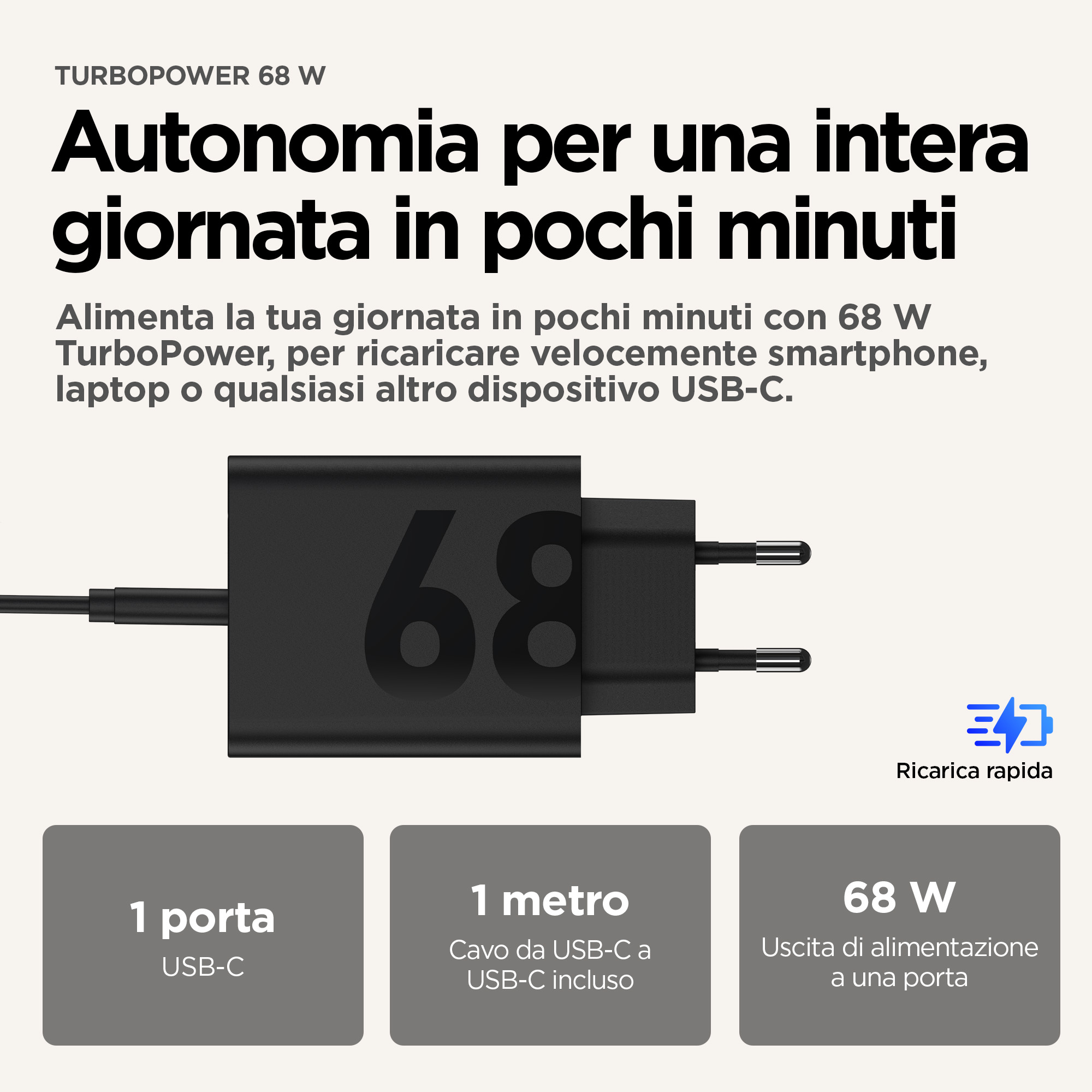 Zwarte oplader met een USB-C-kabel, met het nummer 68 en tekst over snel opladen.