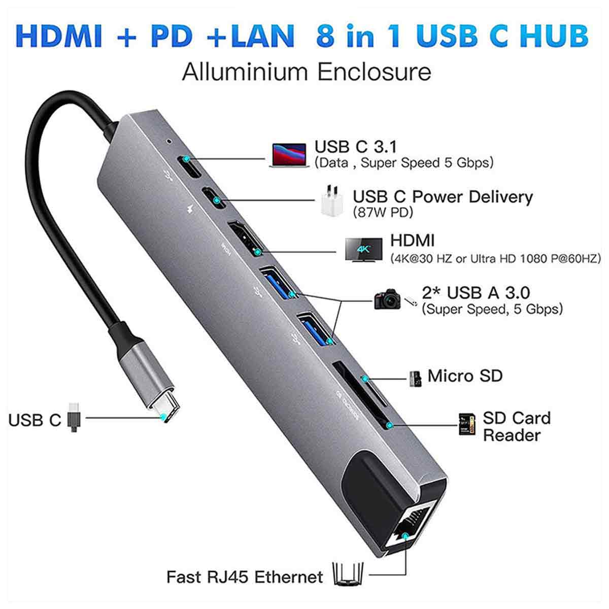 Ein 8-in-1-USB-C-Hub mit HDMI-, PD- und LAN-Anschlüssen. Verfügt über USB 3.1, Stromversorgung und Kartenleser. Aluminiumgehäuse. Schwarzes Kabel.