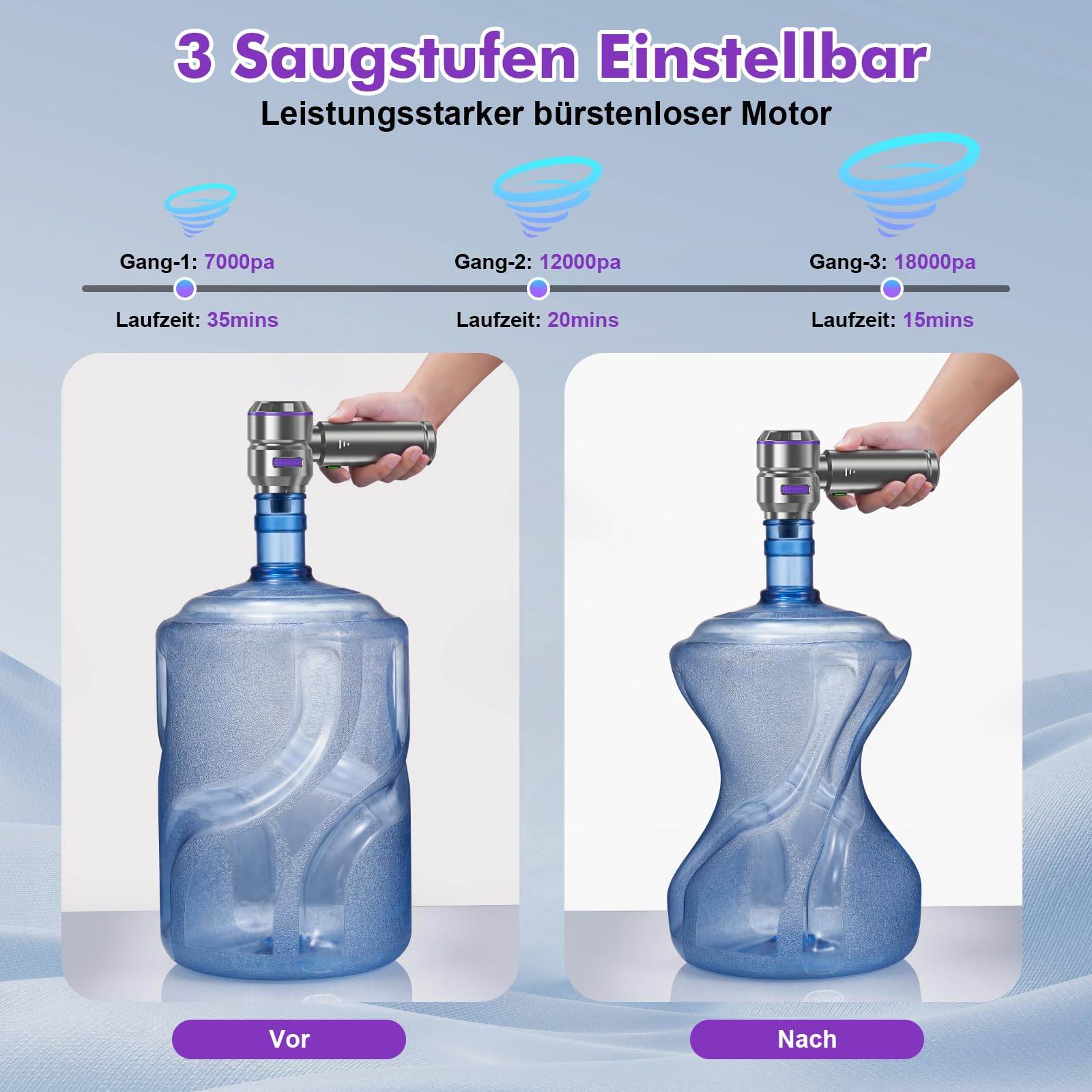 Das Bild zeigt eine Wasserflaschen-Füllmaschine. Die Oberseite zeigt 3 Leistungsstufen. Hände bedienen das Gerät, um Flaschen zu füllen.